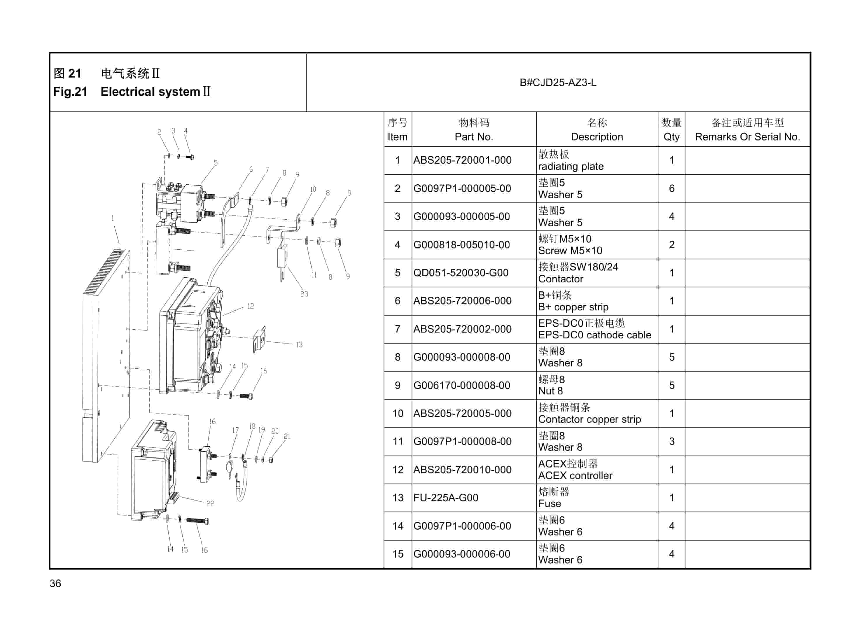Hangcha CJD25-AC1-L, CJD25-AZ3-L, CJD25-AC2-L Parts Catalog-5