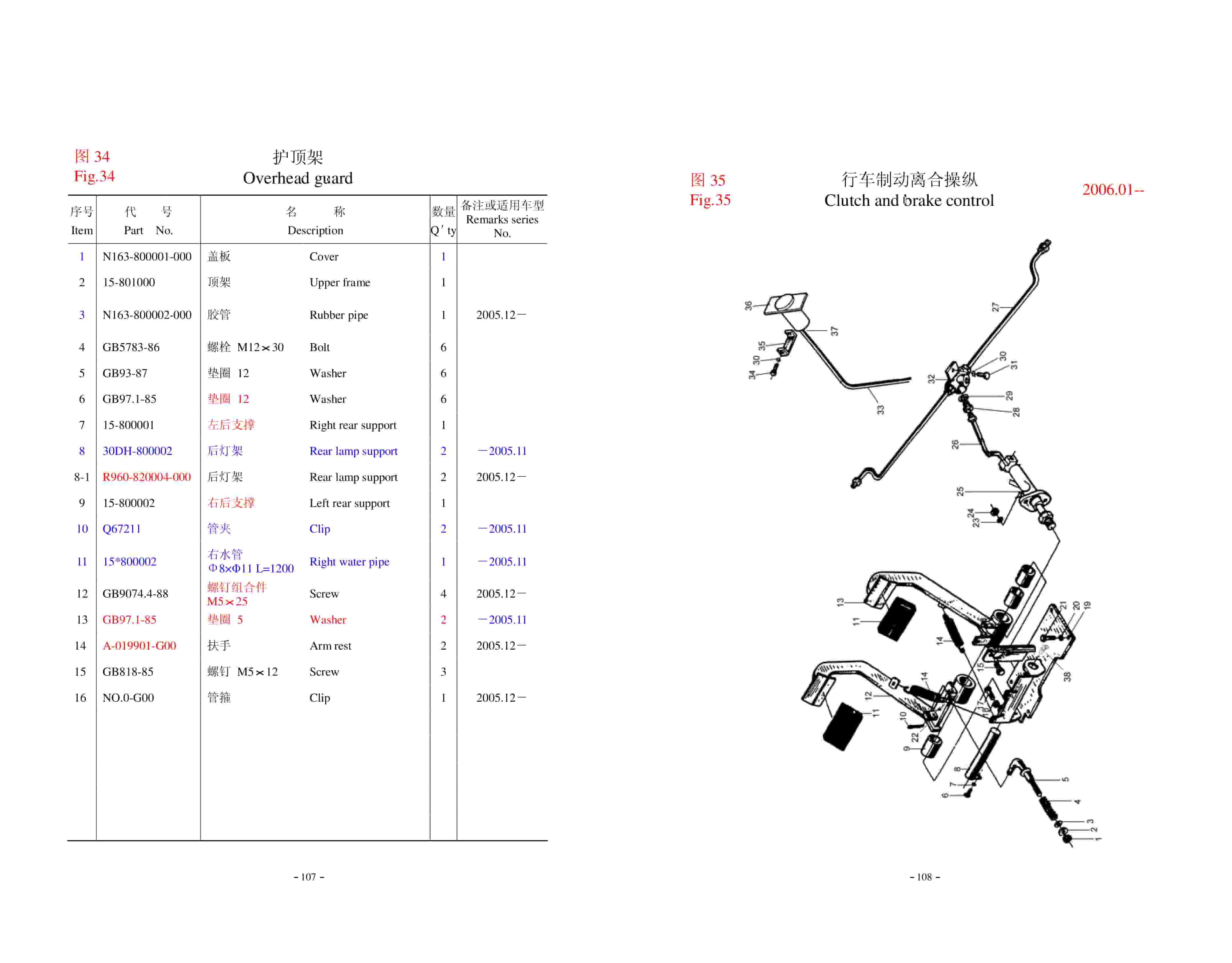 Hangcha CPC10-18HG26 to CPQD10-18HW20 Parts Catalog-3