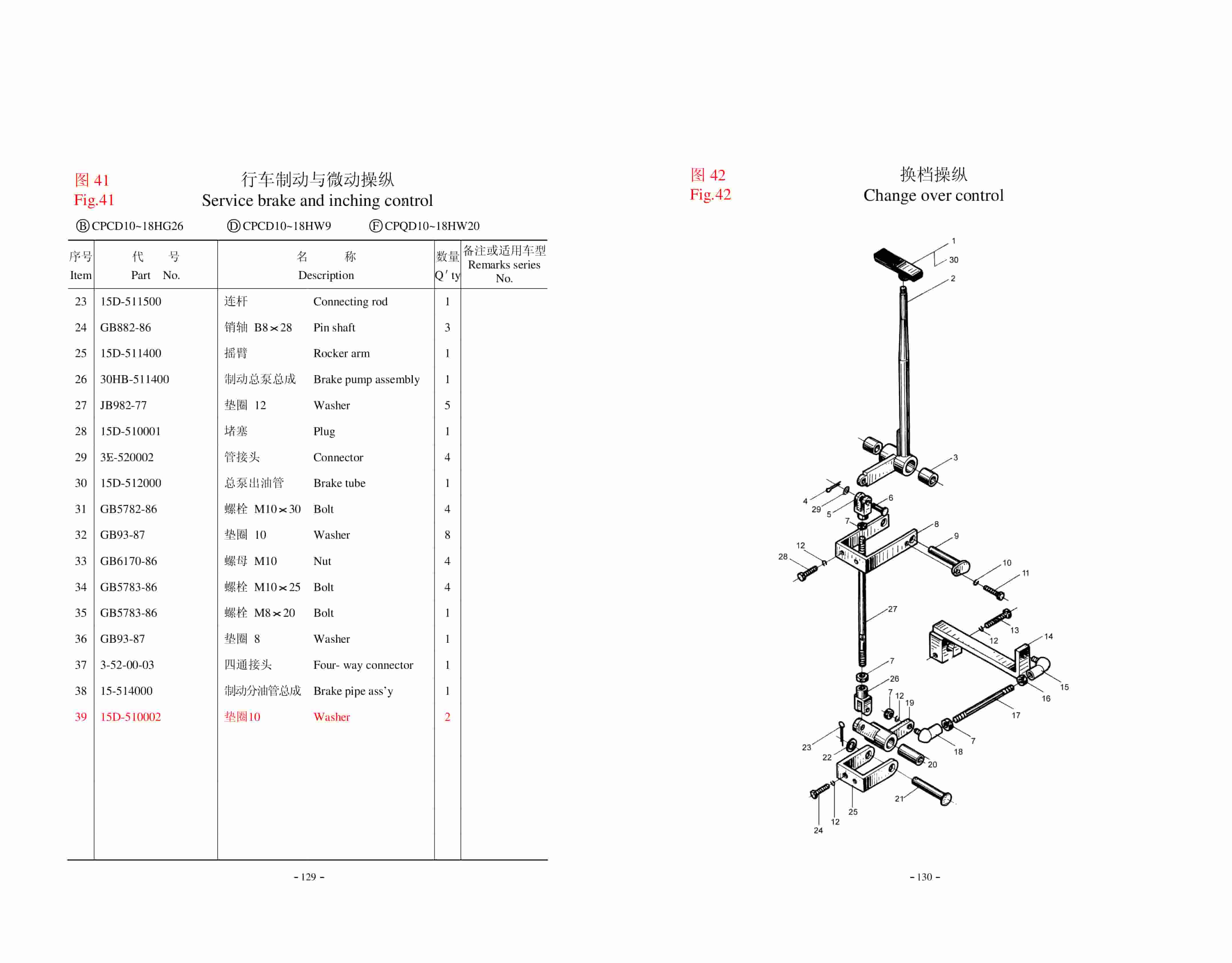 Hangcha CPC10-18HG26 to CPQD10-18HW20 Parts Catalog-5