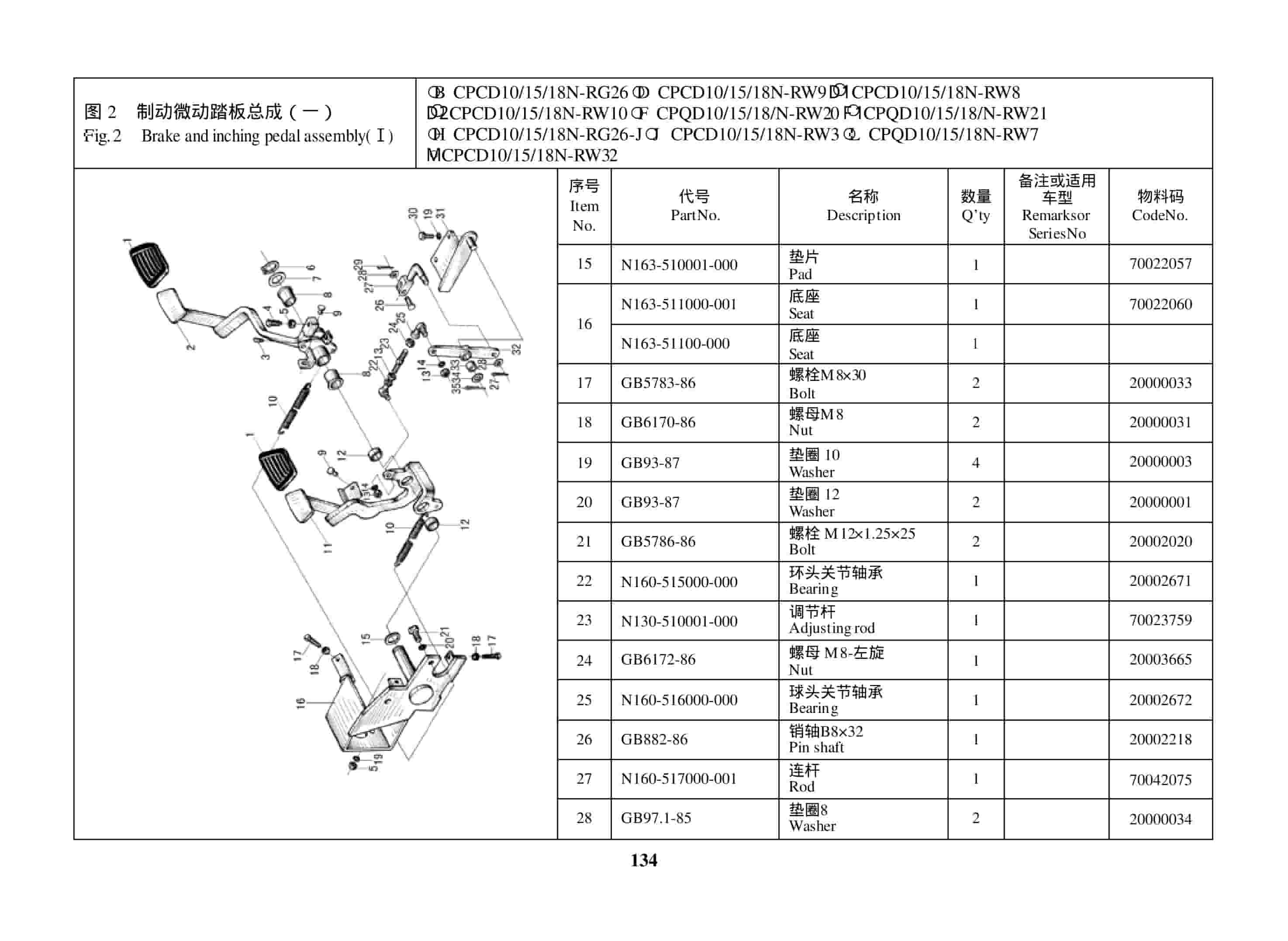 Hangcha CPC10N-RG26 to CPCD18N-RW32 Parts Catalog-3