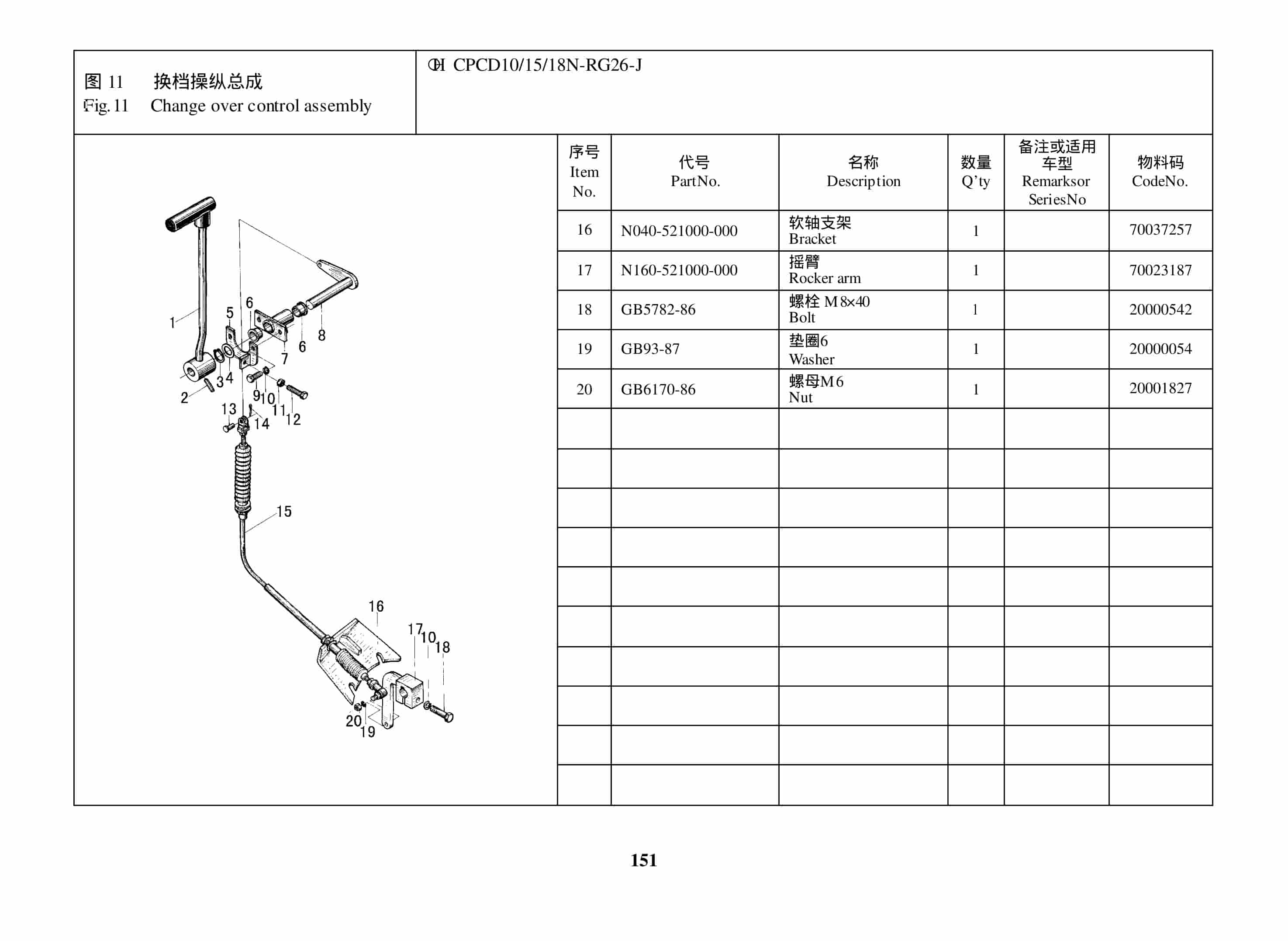 Hangcha CPC10N-RG26 to CPCD18N-RW32 Parts Catalog-4