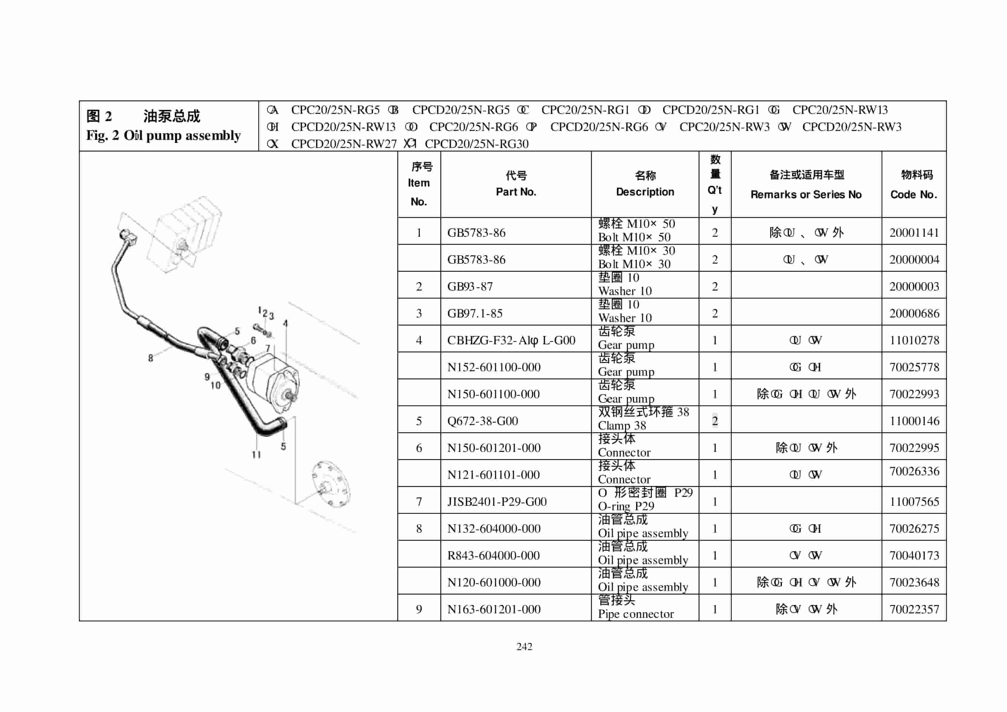 Hangcha CPC20-25N-RG5 to CPCD20-25N-RG32 Parts Catalog-4