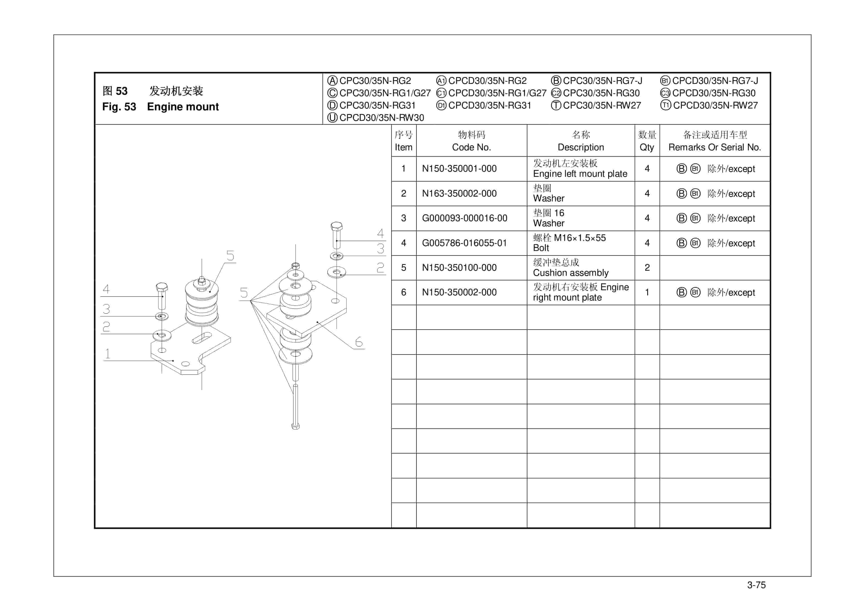 Hangcha CPC30N-RG2 to CPCD35N-RW33M Parts Catalog-2