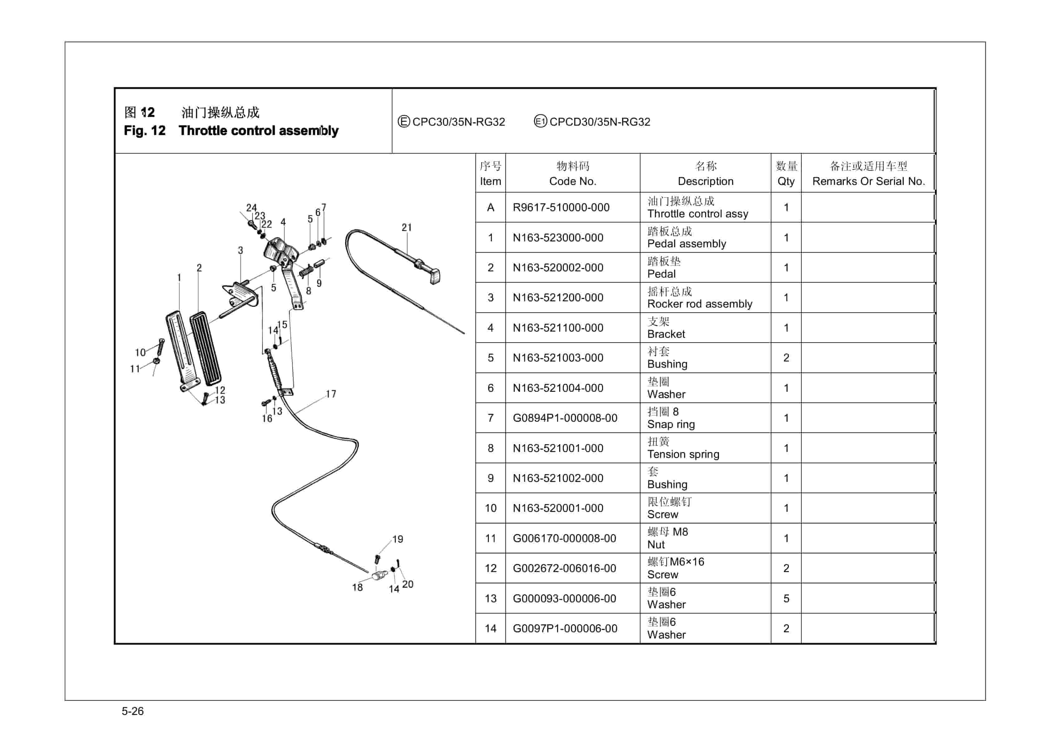Hangcha CPC30N-RG2 to CPCD35N-RW33M Parts Catalog-3