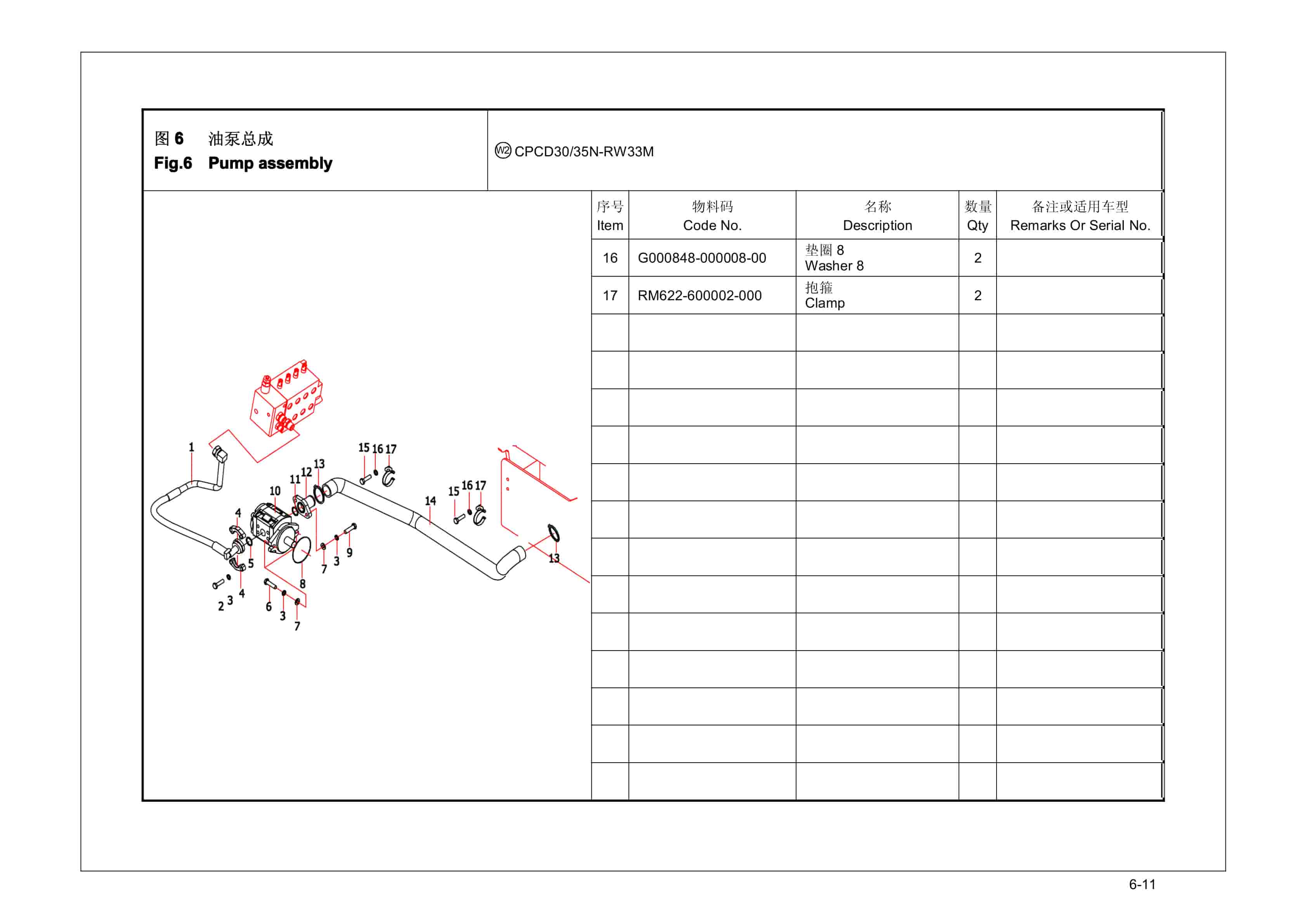 Hangcha CPC30N-RG2 to CPCD35N-RW33M Parts Catalog-4