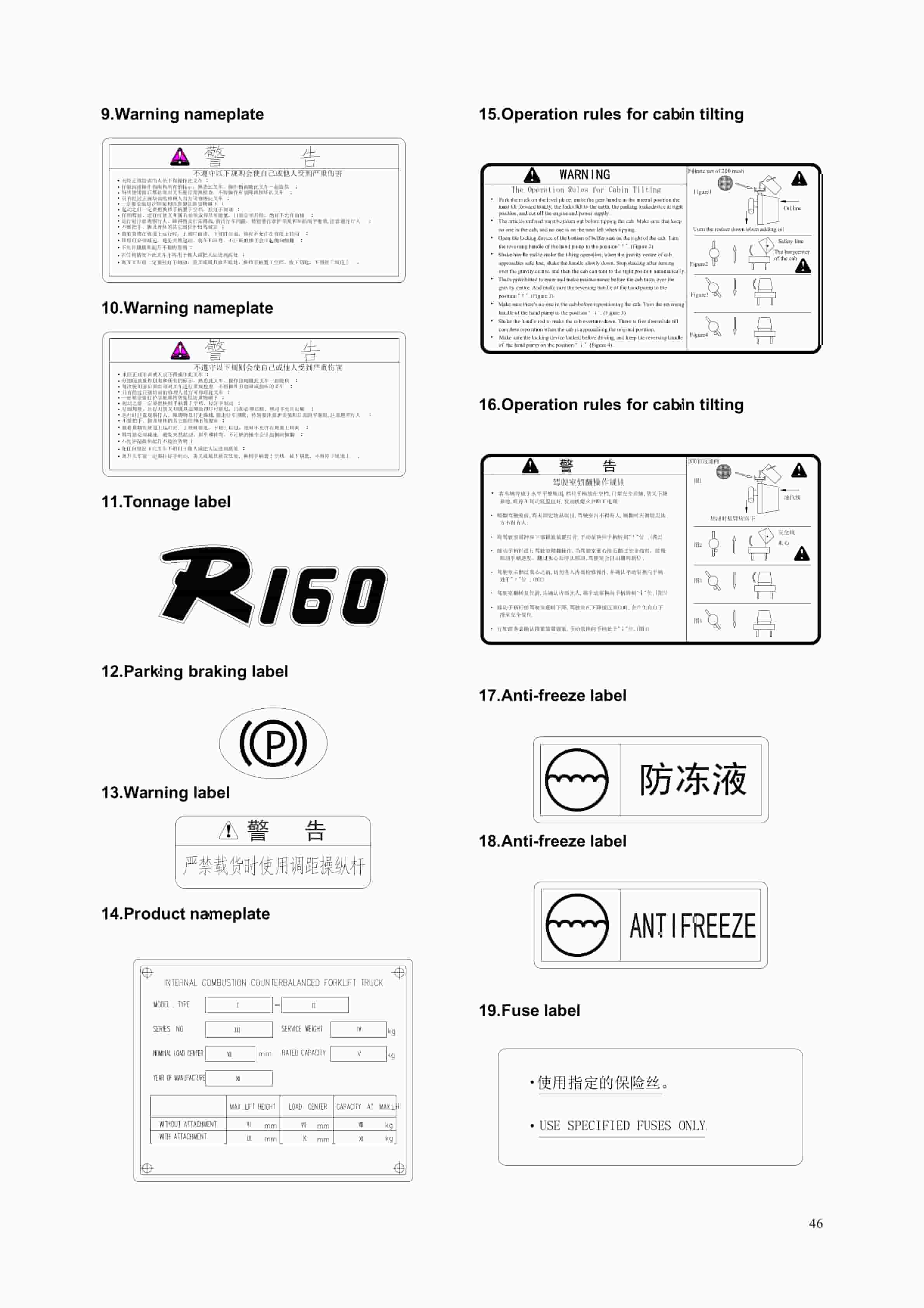 Hangcha CPCD120-XG35 to CPCD160-XG57B Operation and Maintenance Manual-4