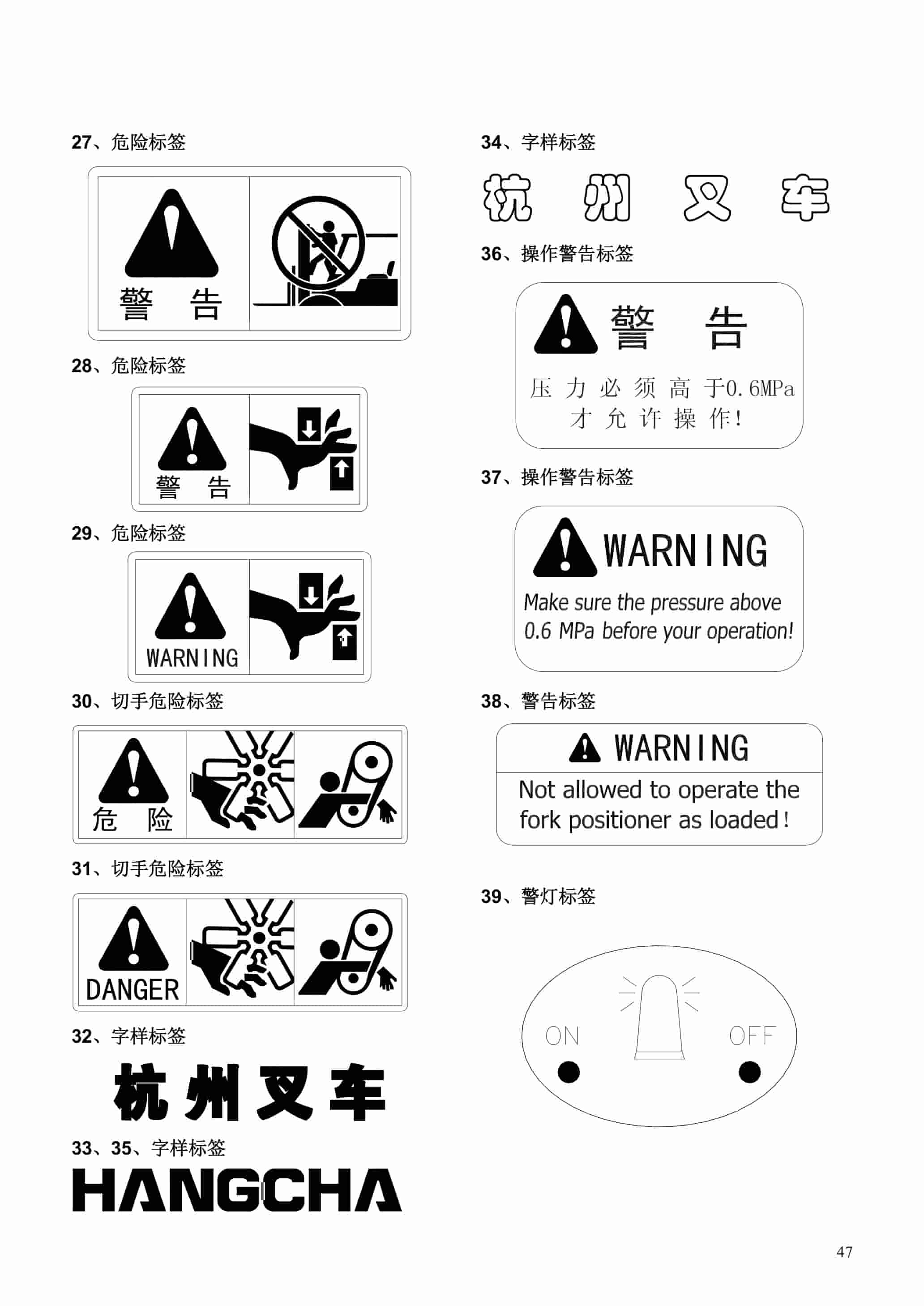 Hangcha CPCD120-XG35 to CPCD160-XG57B Operation and Maintenance Manual ZH-4