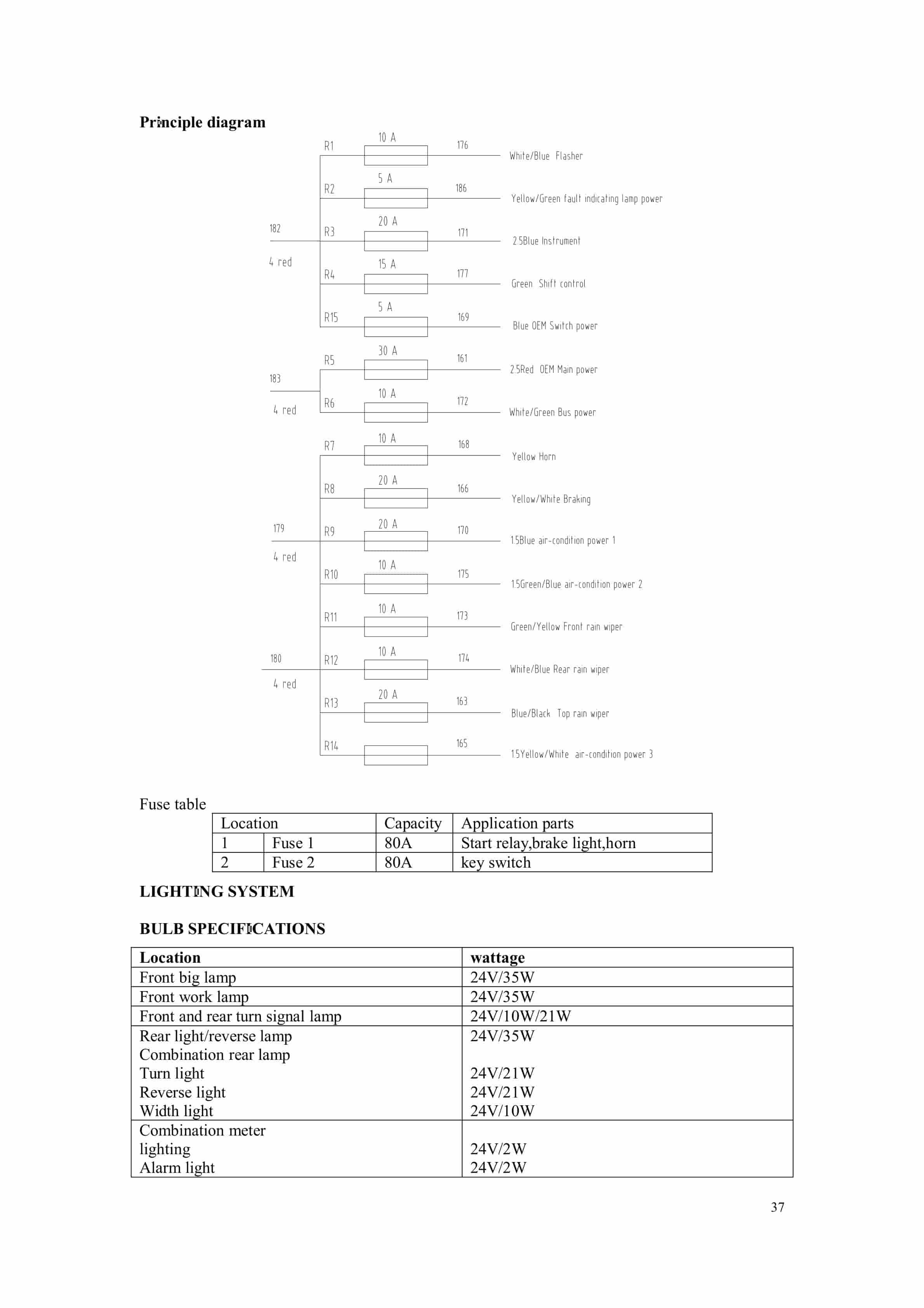 Hangcha CPCD120-XG35 to CPCD160-XG57B Service Manual-3