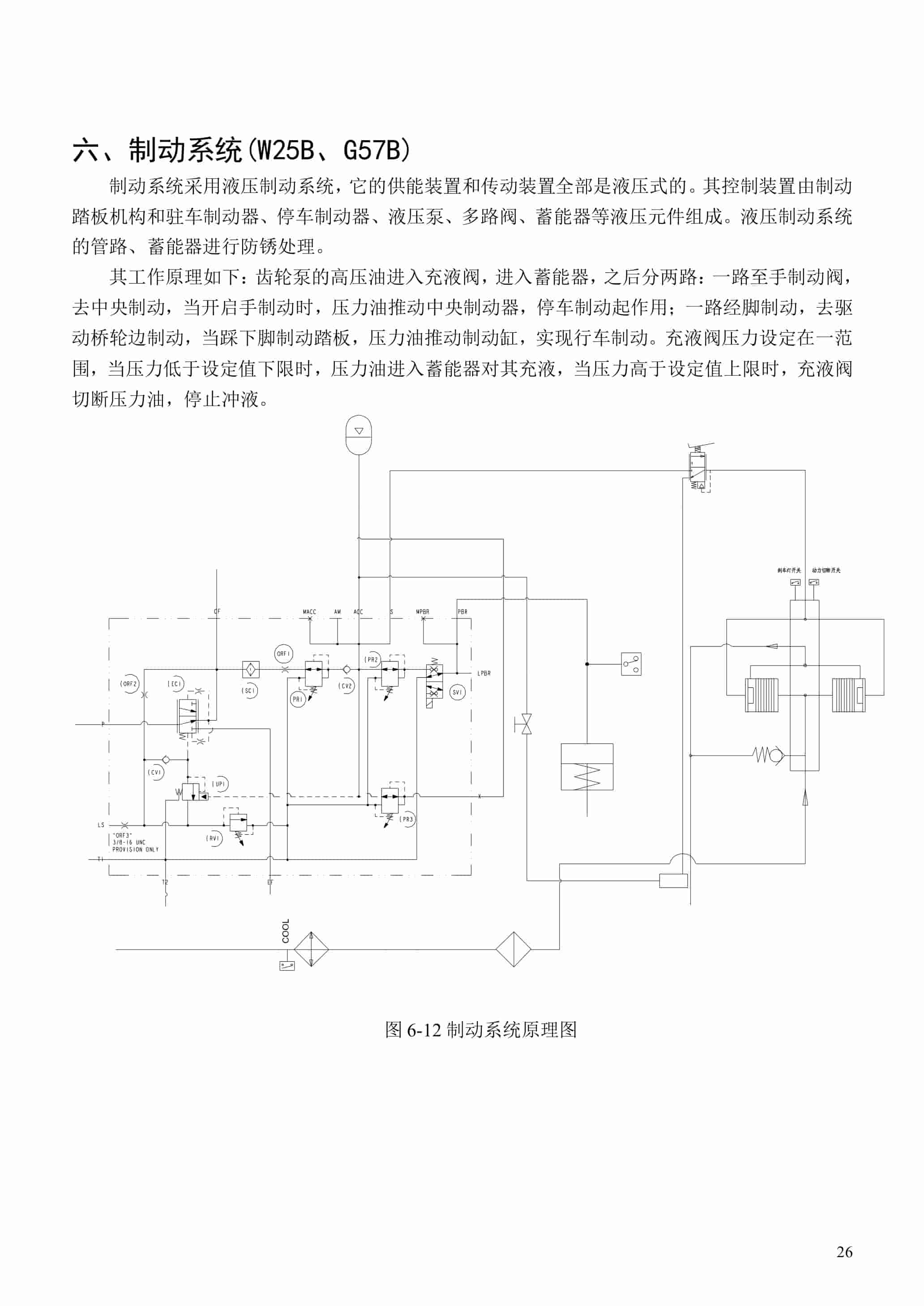 Hangcha CPCD120-XG35 to CPCD160-XG57B Service Manual ZH-2