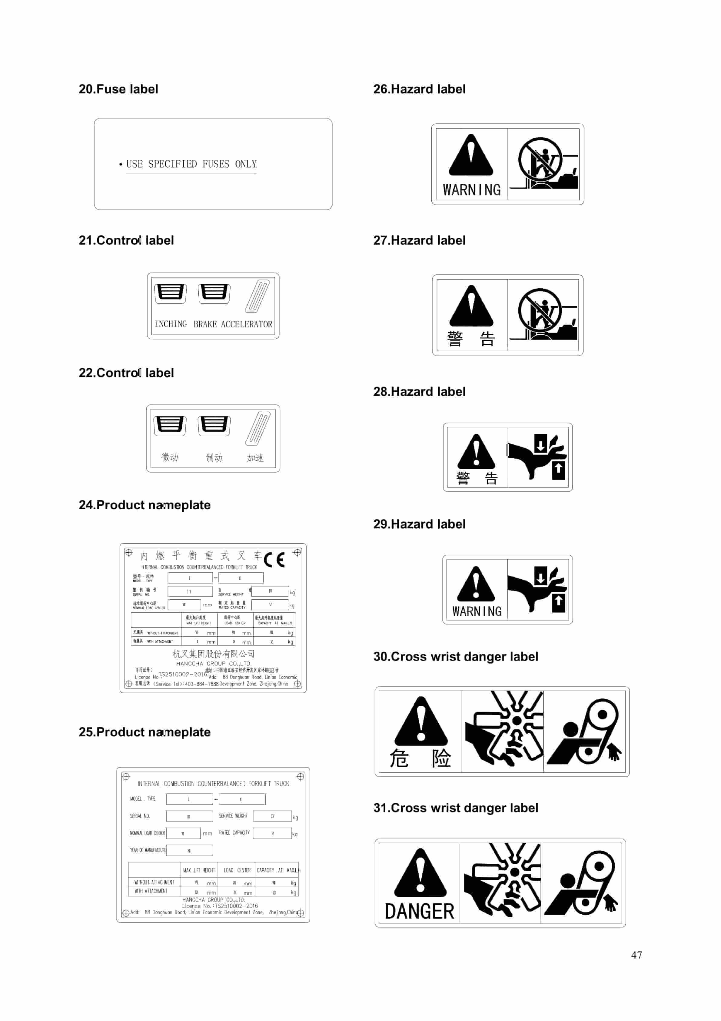 Hangcha CPCD120-XW25 to CPCD160-XW79 Operation and Maintenance Manual-5