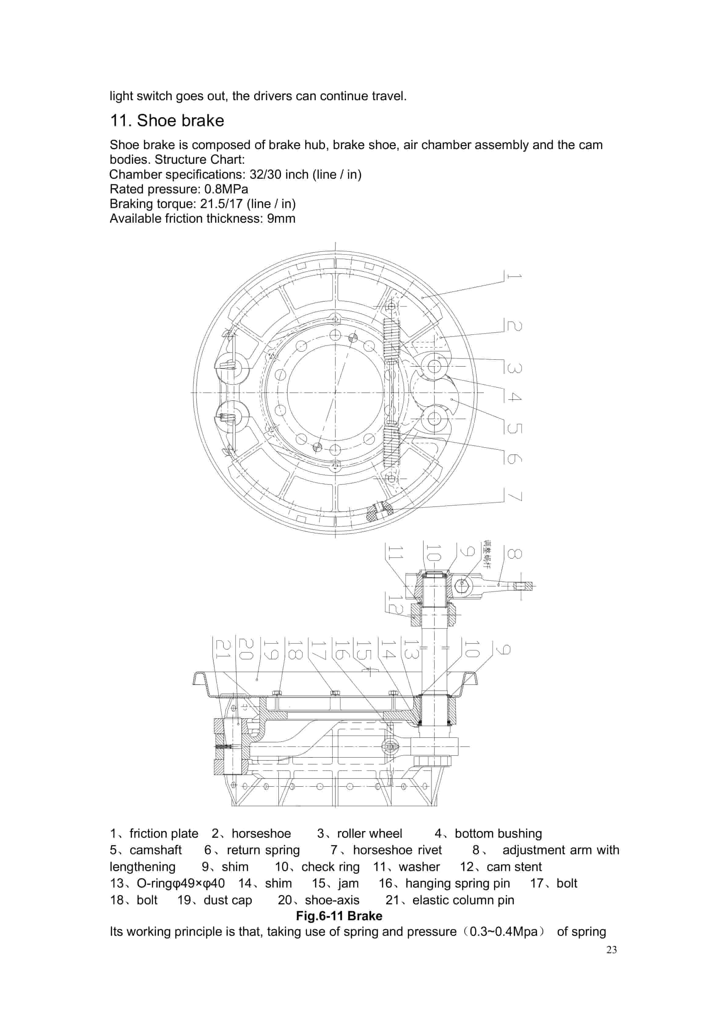 Hangcha CPCD120-XW25 to CPCD160-XW79 Service Manual-2