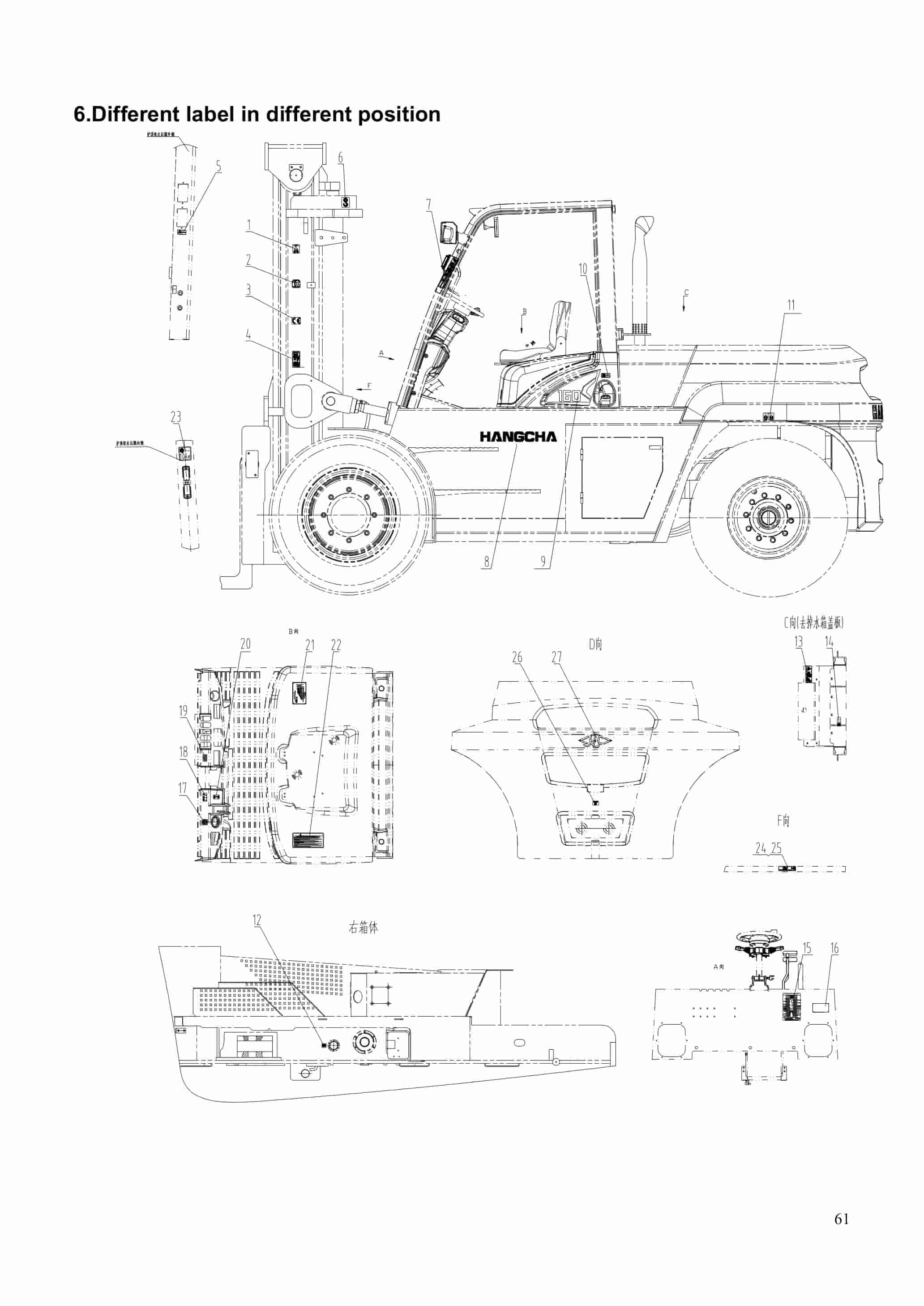 Hangcha CPCD140-AXG90 to CPCD160-AXG83 Operation and Maintenance Manual-5