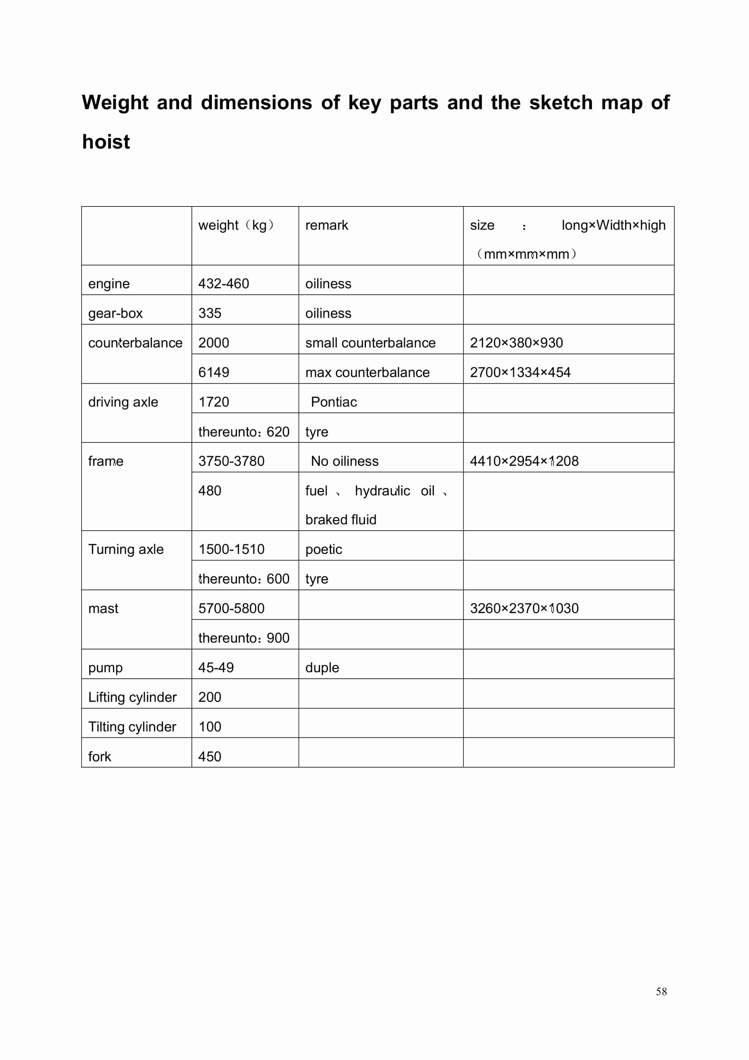 Hangcha CPCD140-W2 to CPCD180-AW49 Operation and Maintenance Manual-4