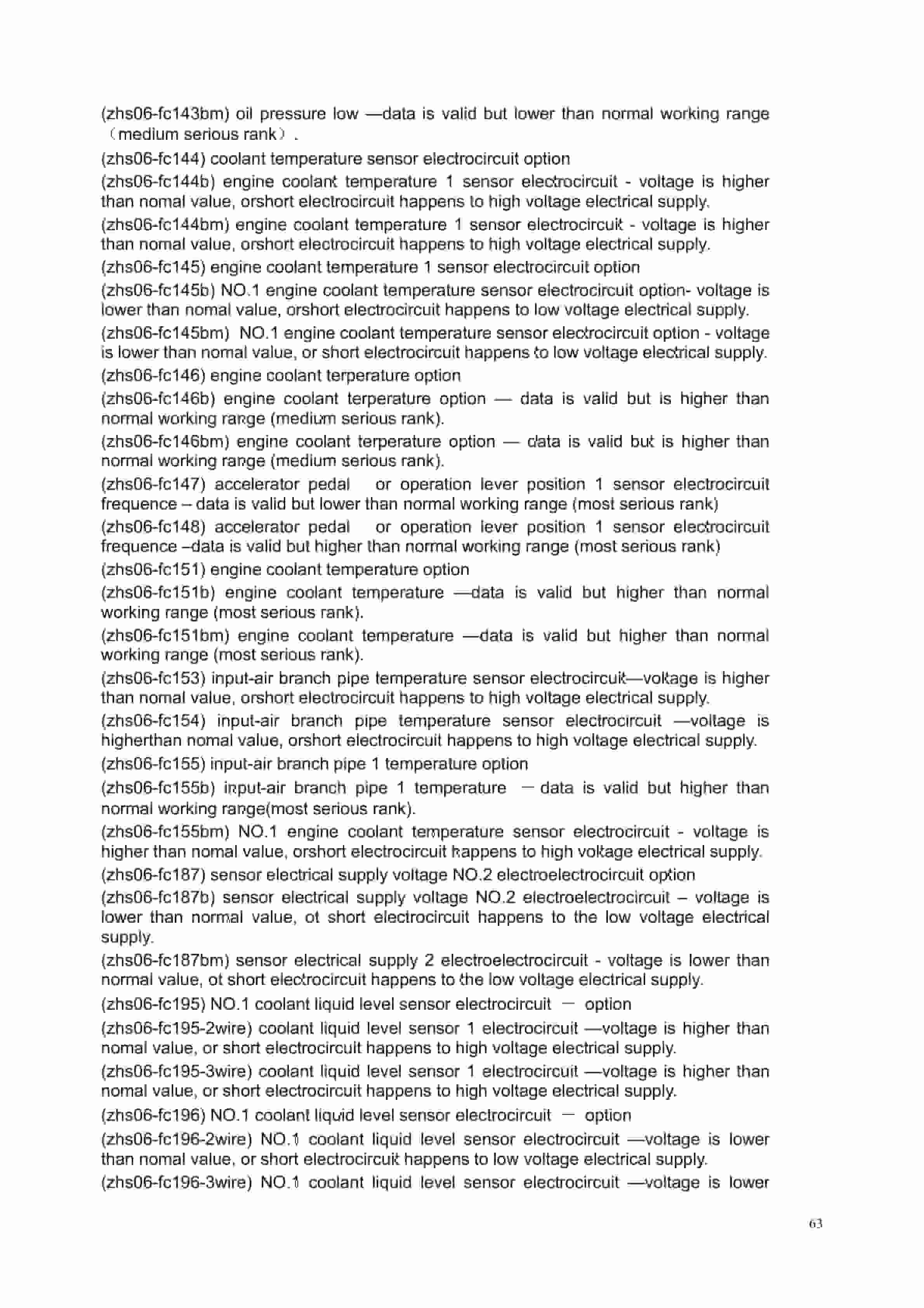 Hangcha CPCD140-W2 to CPCD180-AW49 Operation and Maintenance Manual-5