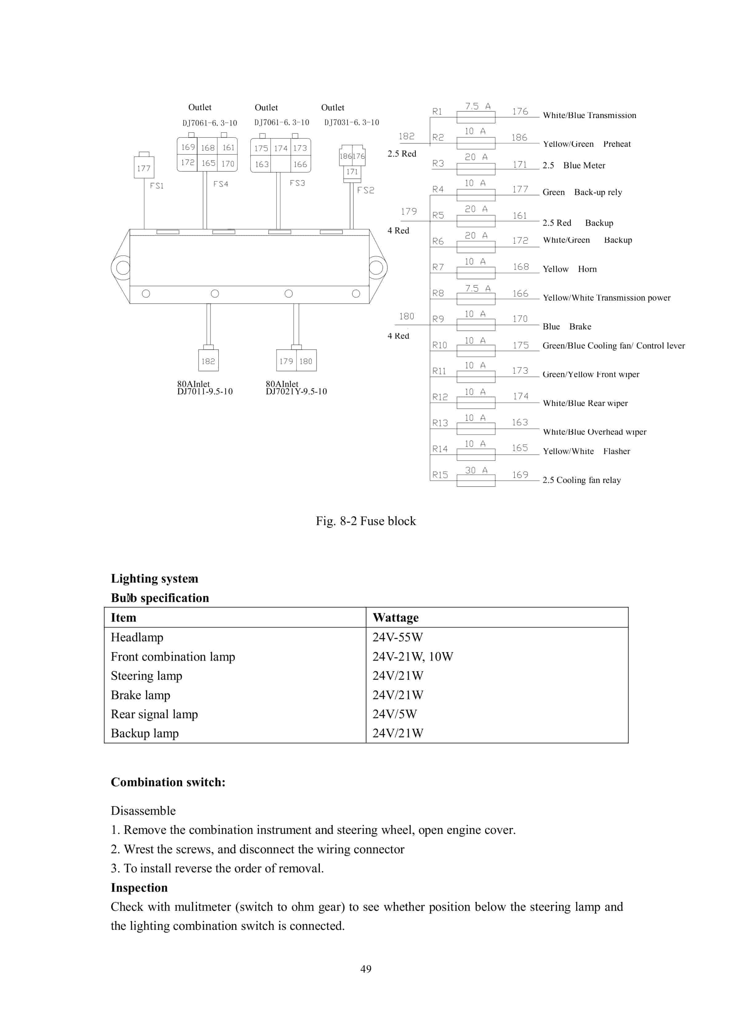 Hangcha CPCD140-W2 to CPCD180-AW49 Service Manual-4