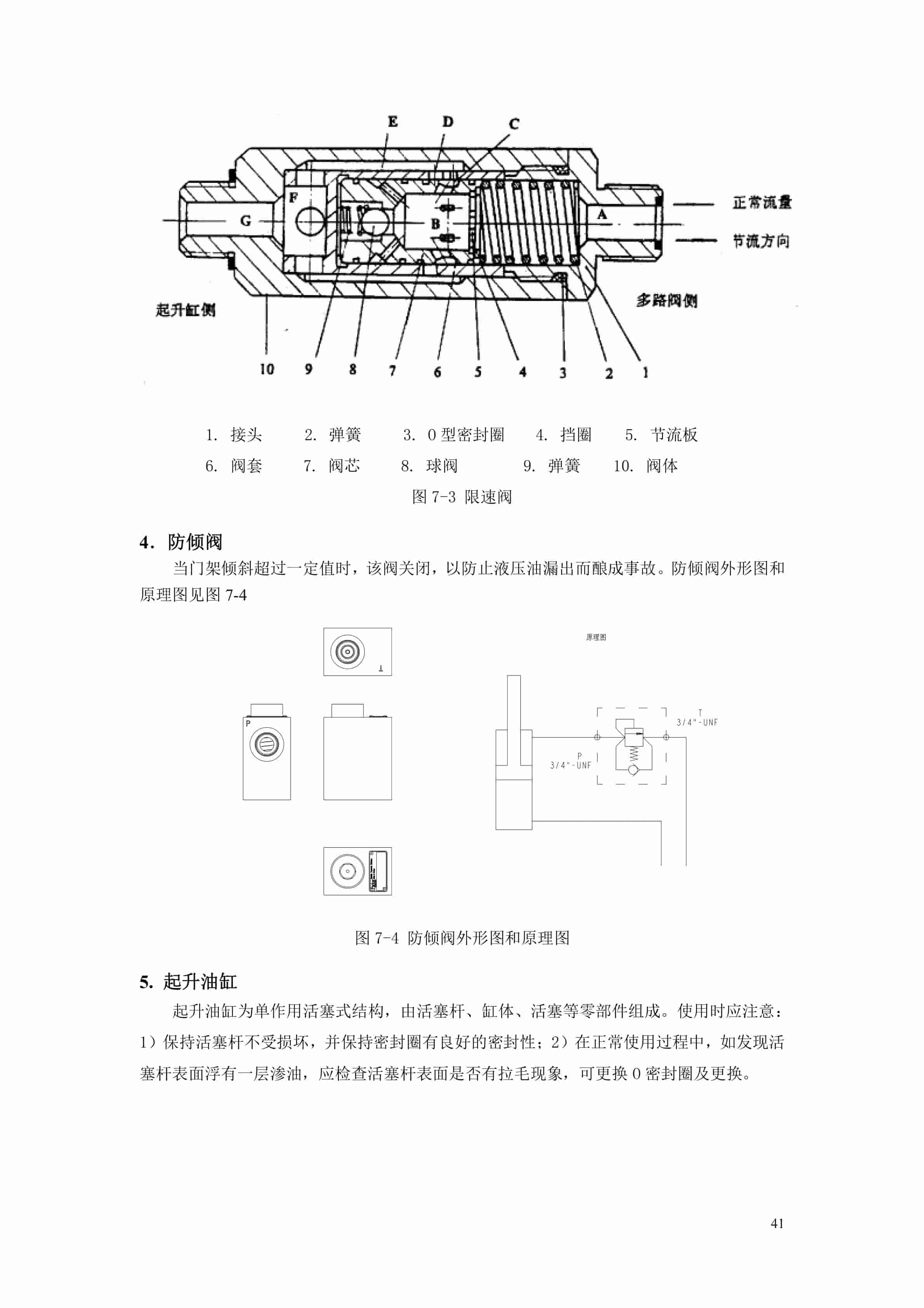Hangcha CPCD140-W2 to CPCD180-AW49 Service Manual ZH-3
