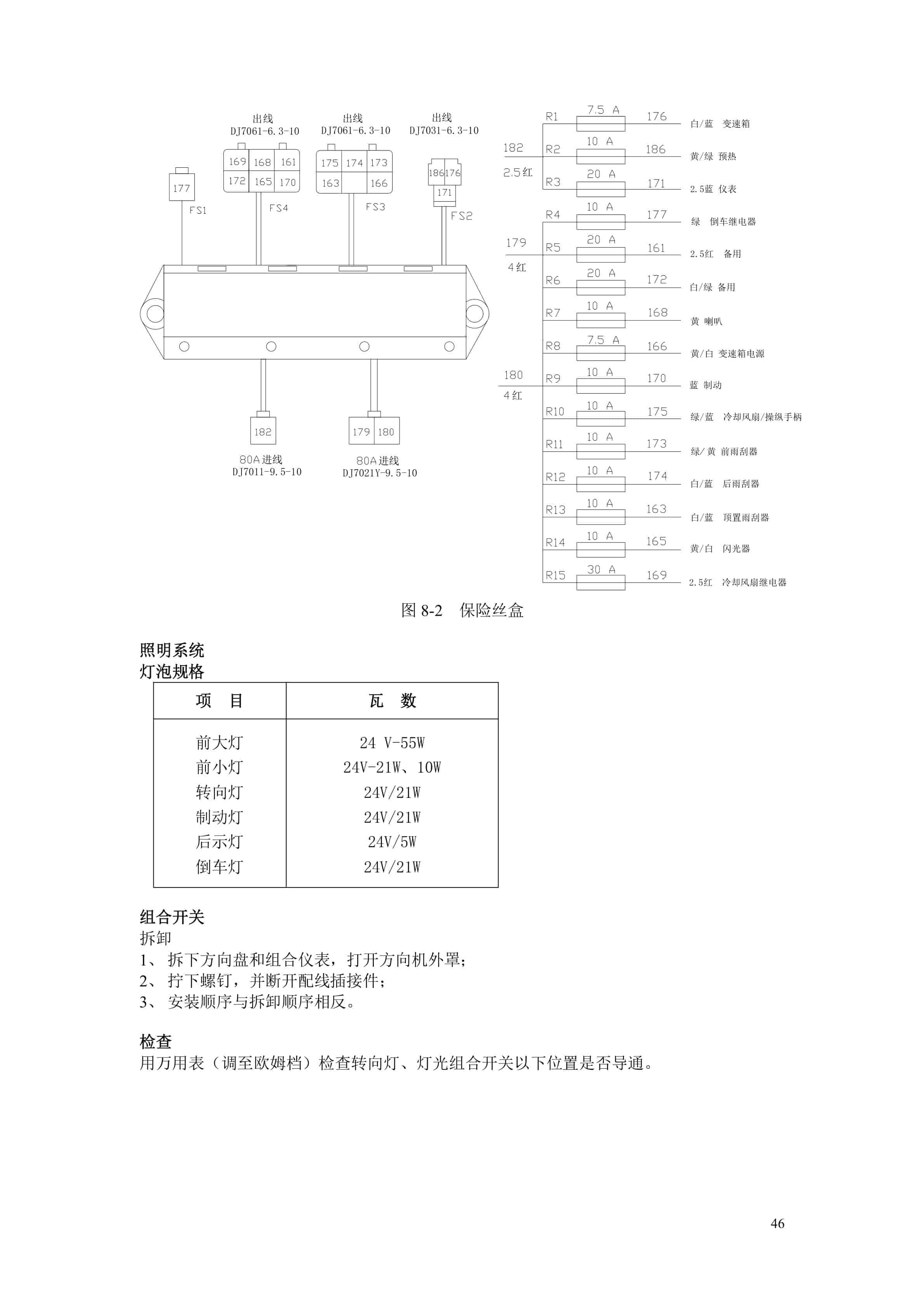 Hangcha CPCD140-W2 to CPCD180-AW49 Service Manual ZH-4