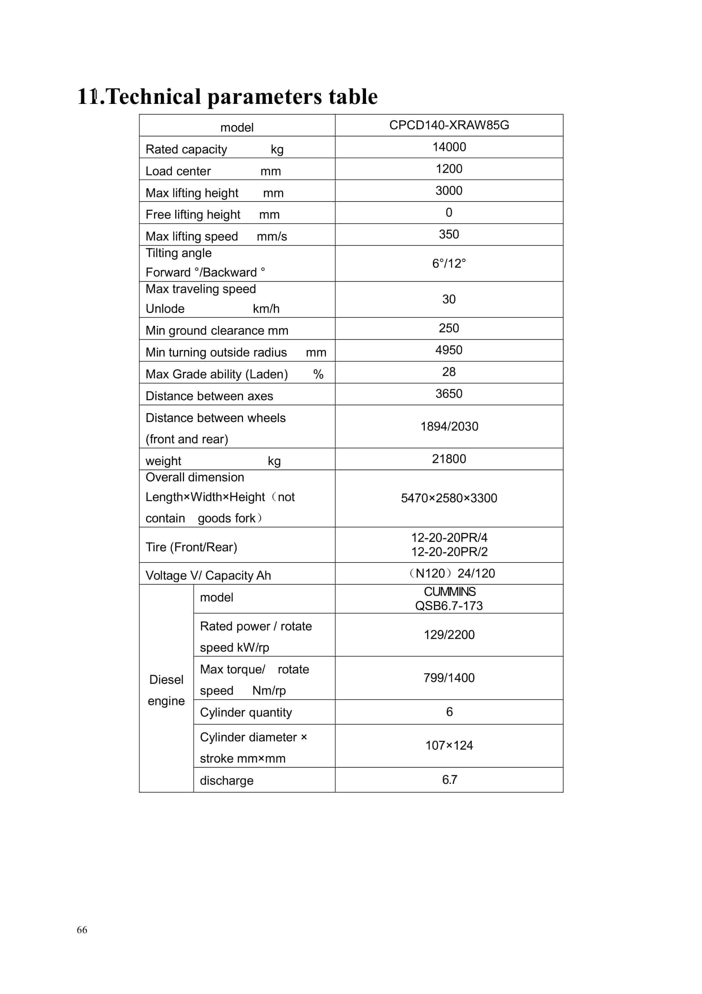 Hangcha CPCD140-XRAW85G to CPCD180-XRH9G Operation and Maintenance Manual-4