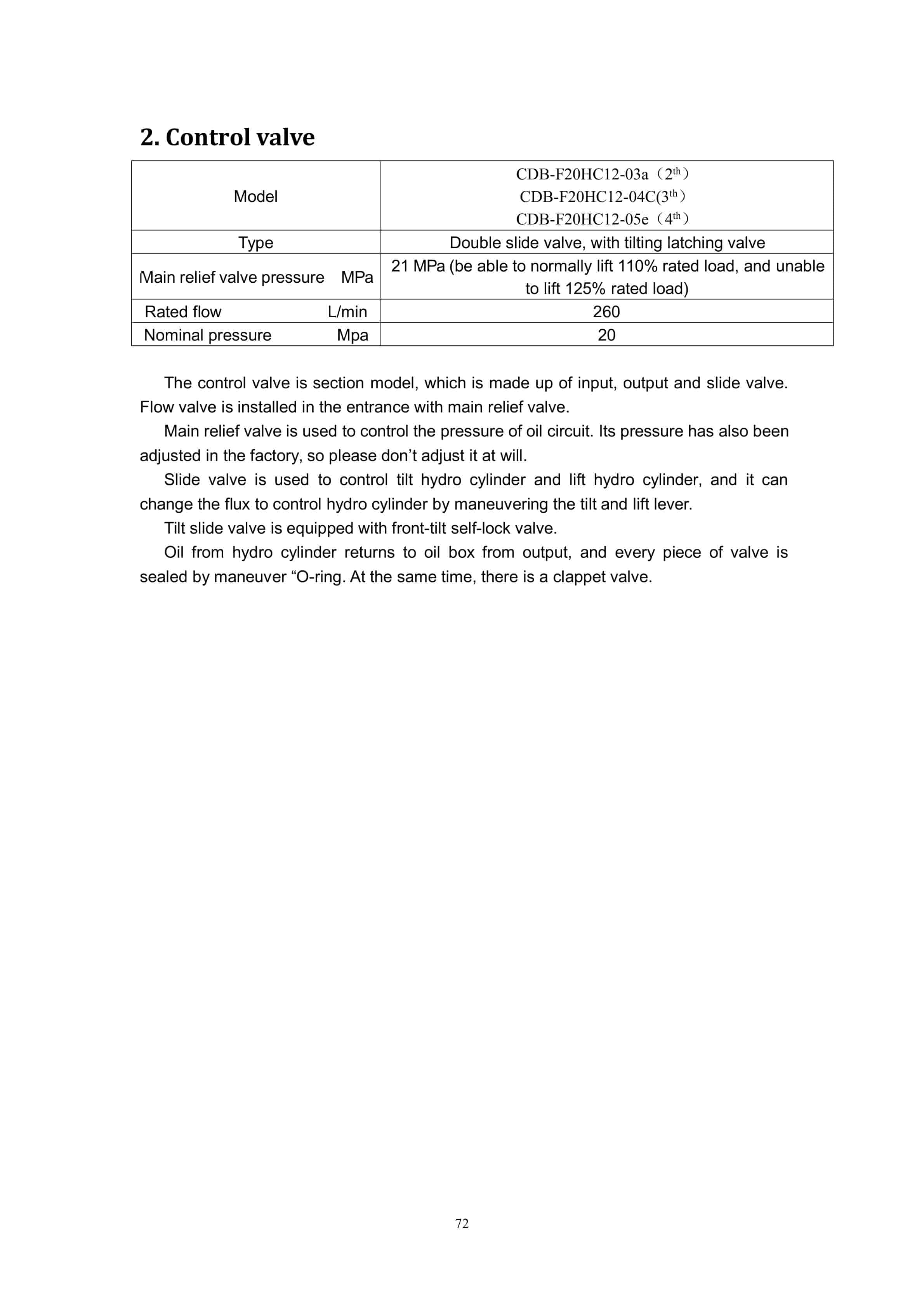 Hangcha CPCD140-XRAW85G to CPCD180-XRH9G Service Manual-3