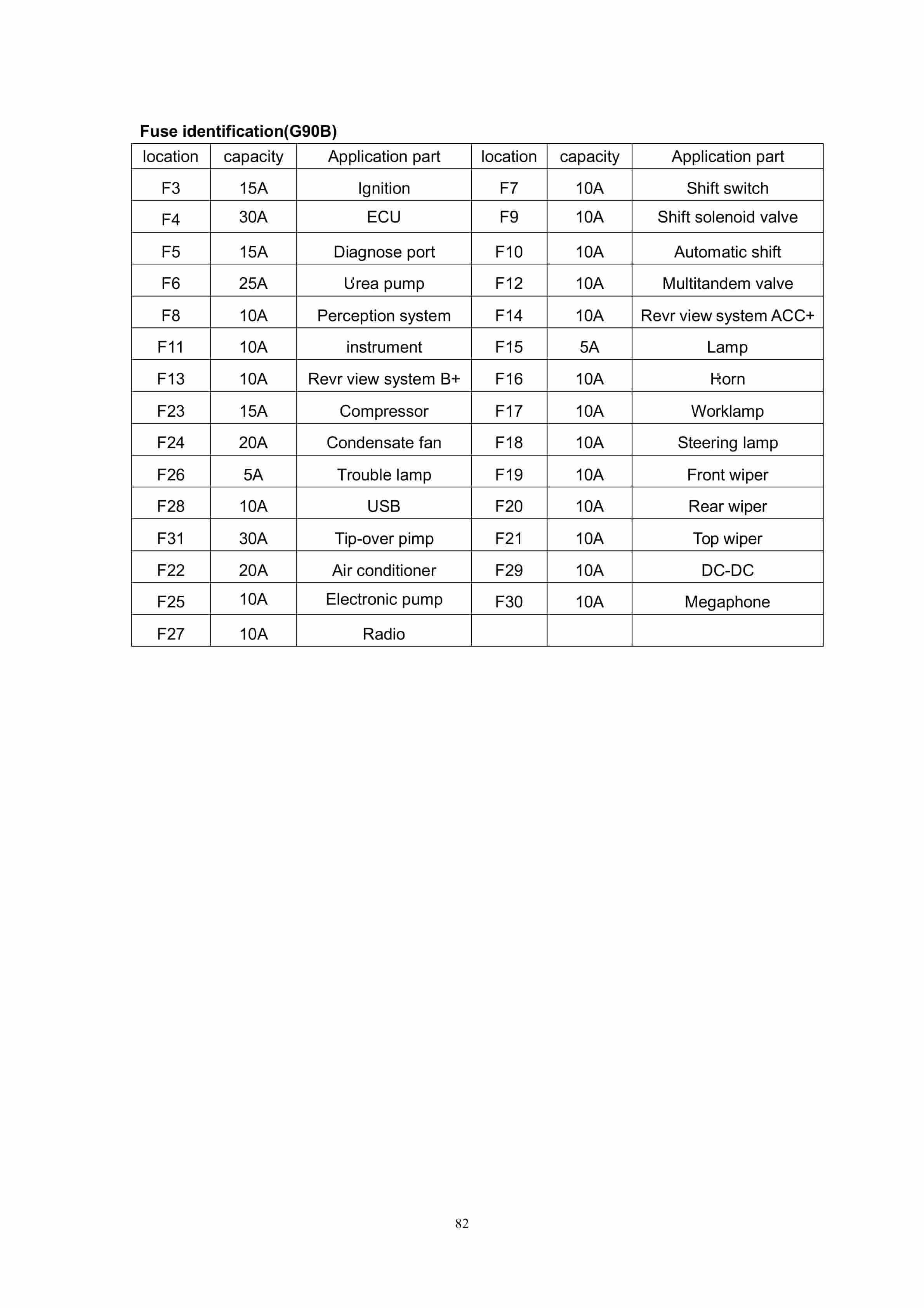 Hangcha CPCD140-XRAW85G to CPCD180-XRH9G Service Manual-4