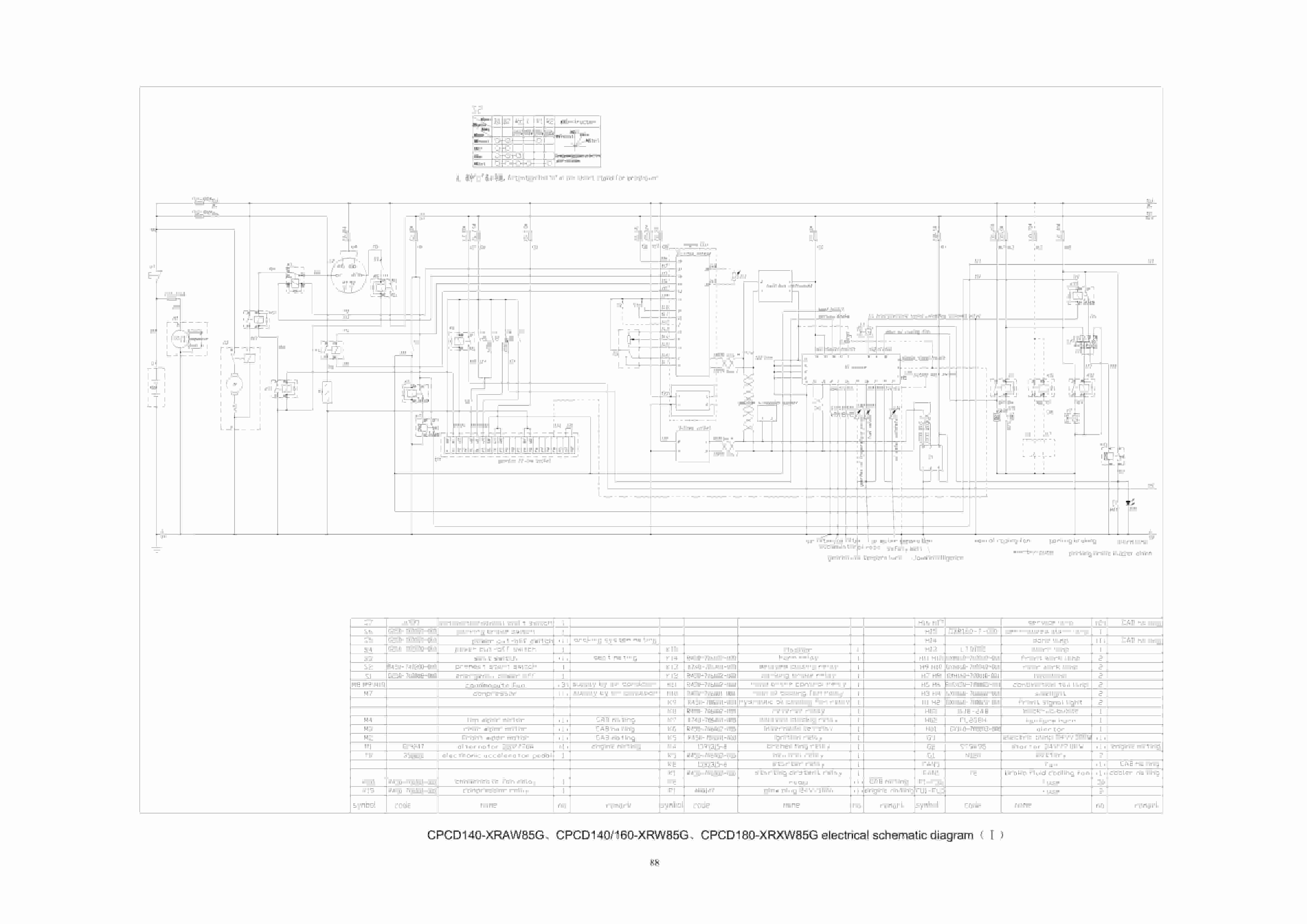 Hangcha CPCD140-XRAW85G to CPCD180-XRH9G Service Manual-5