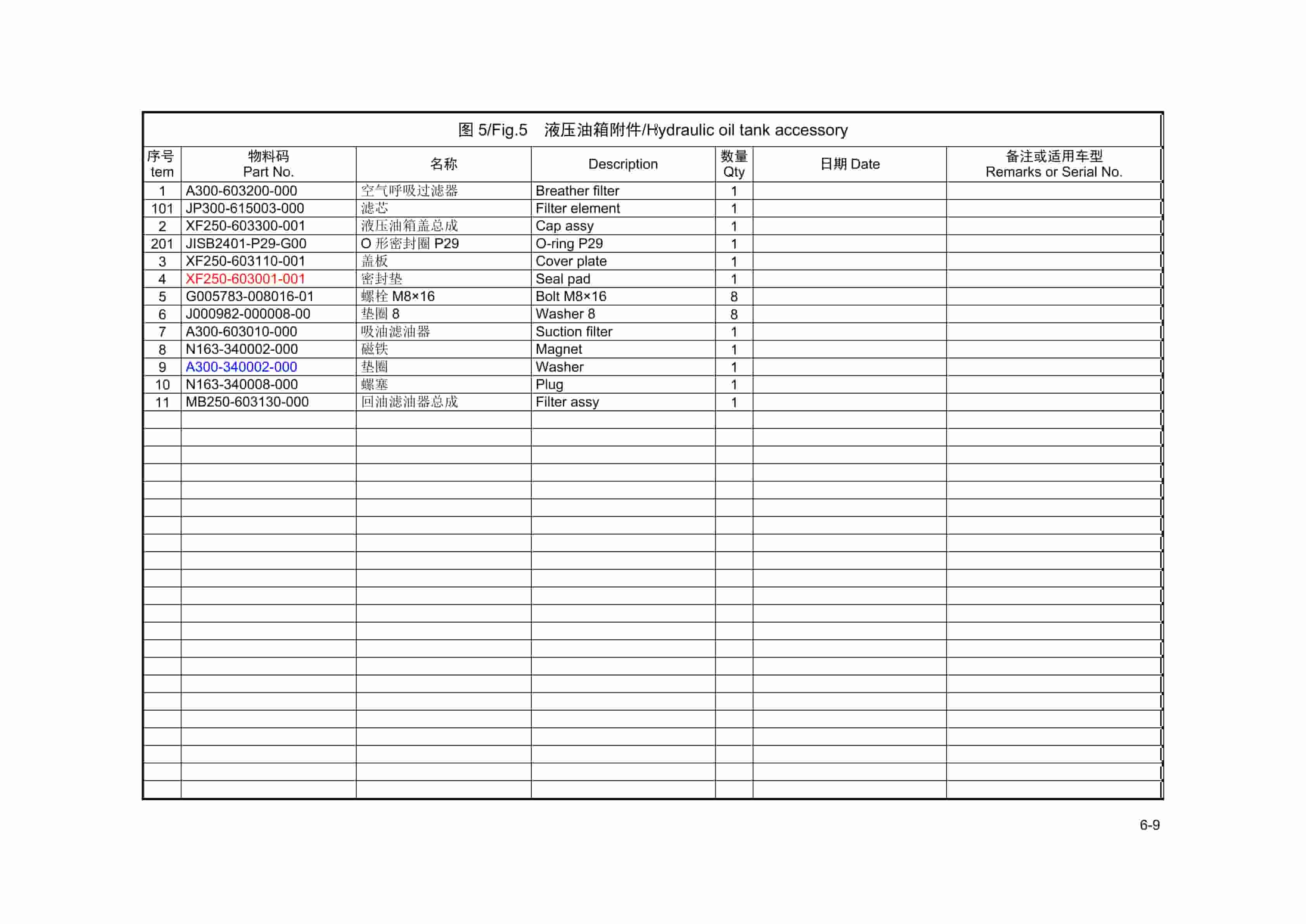 Hangcha CPCD15-XW97F to CPCD18-XH7F Parts Catalog-2