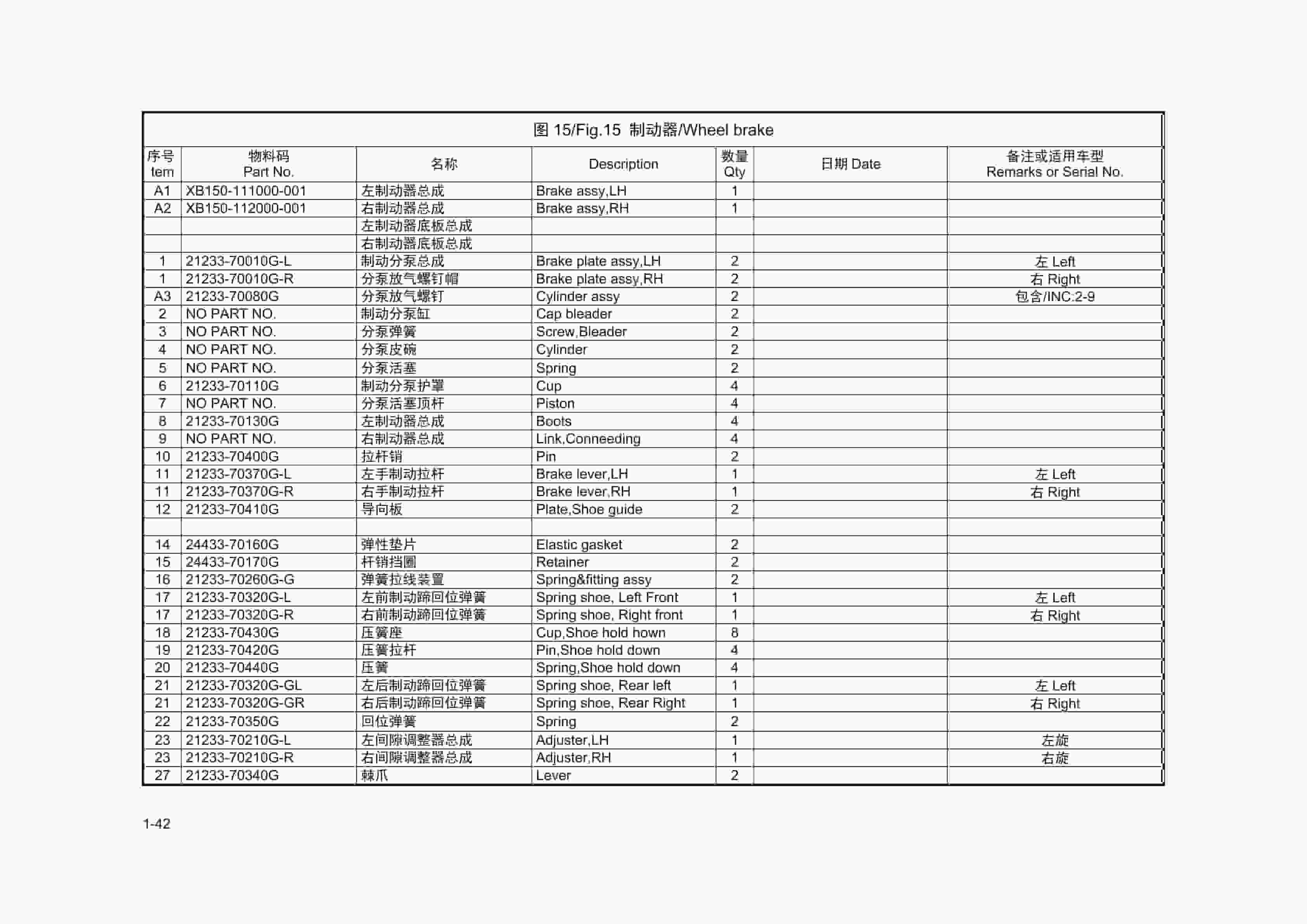 Hangcha CPCD15-XW97F to CPCD18-XH7F Parts Catalog-5