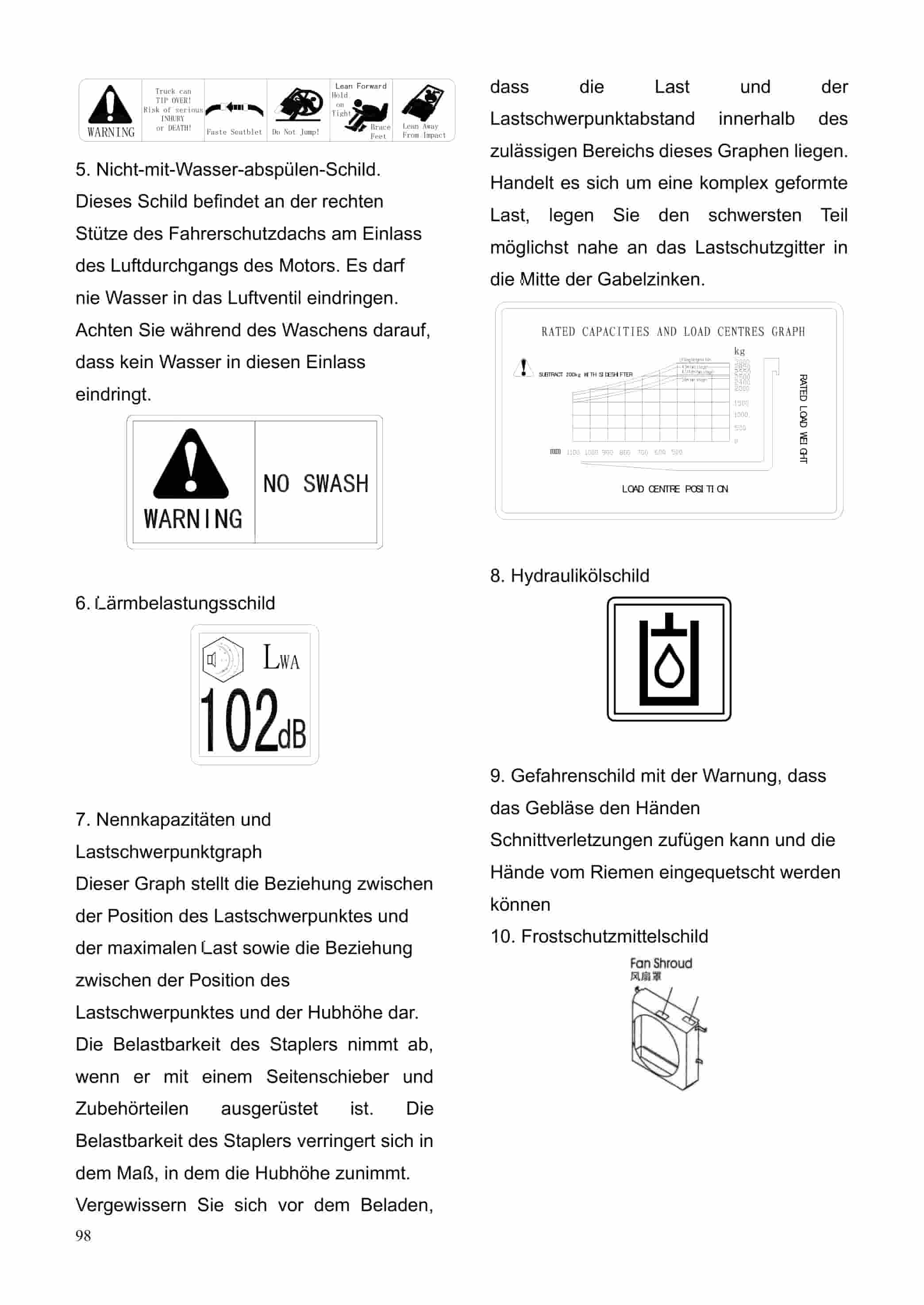 Hangcha CPCD15-XW97F to CPCD55-XXH8BN Operation and Maintenance Manual DE-3