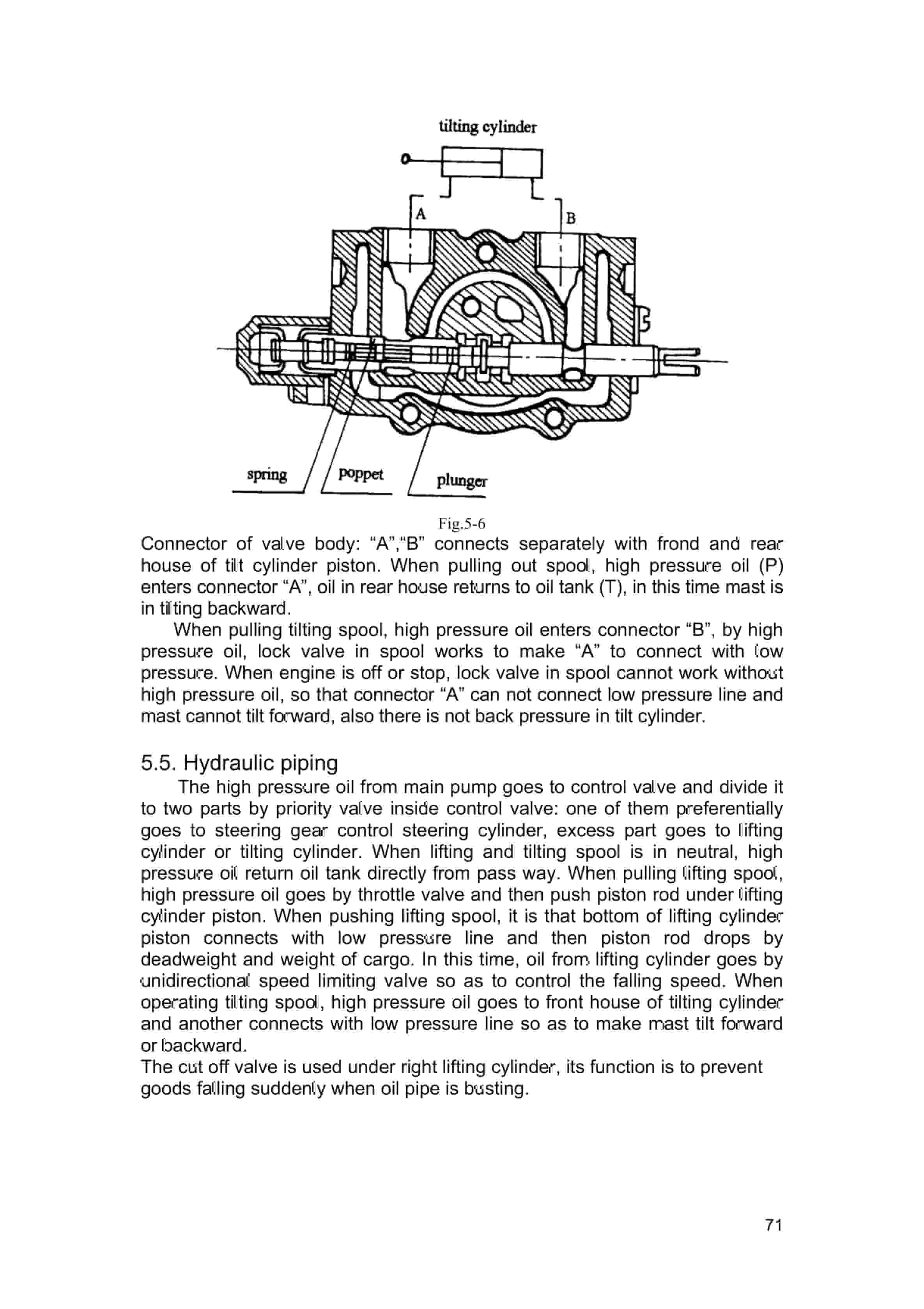Hangcha CPCD15-XW97F to CPQYD35-XW72B Service Manual-3