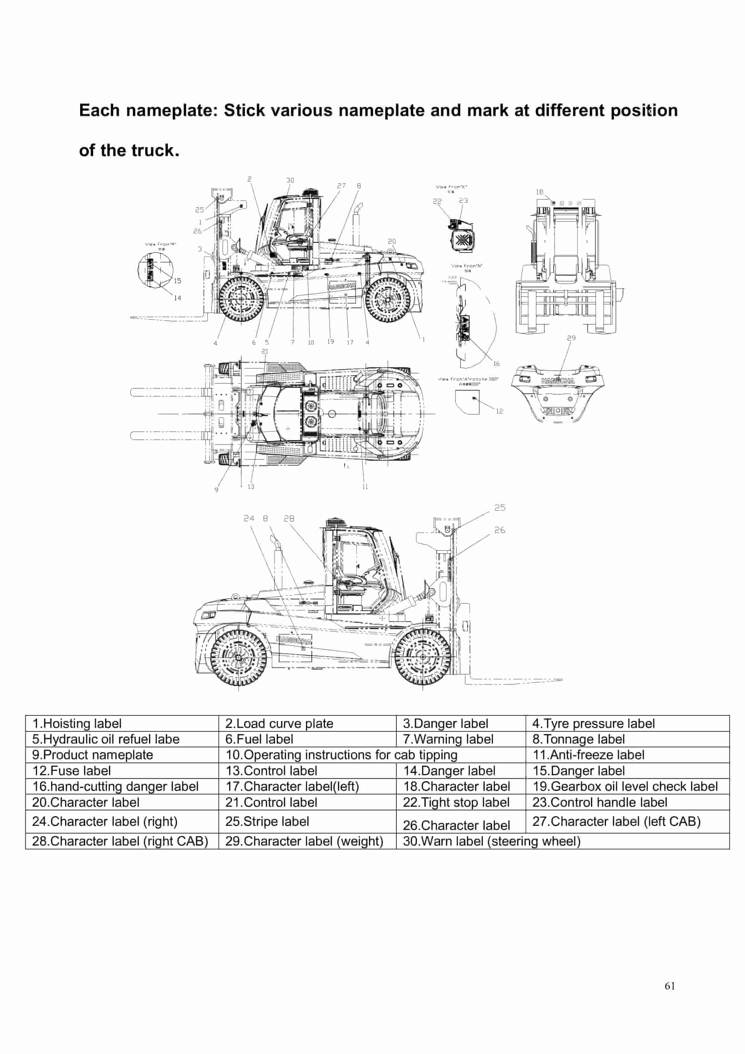 Hangcha CPCD160-XRAH9G, CPCD180-XRH9G Operation and Maintenance Manual-5