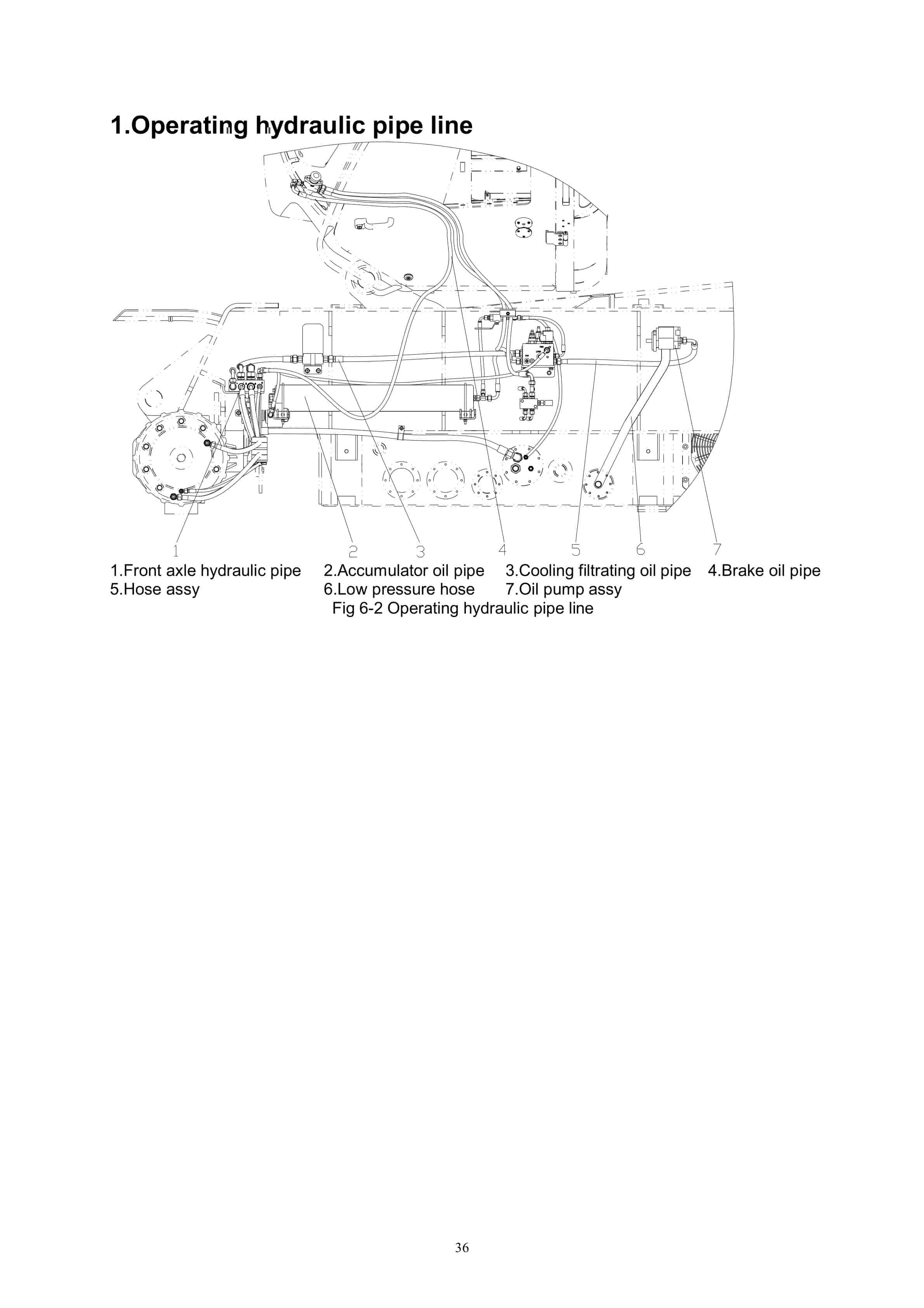 Hangcha CPCD160-XRAH9G, CPCD180-XRH9G Service Manual-2