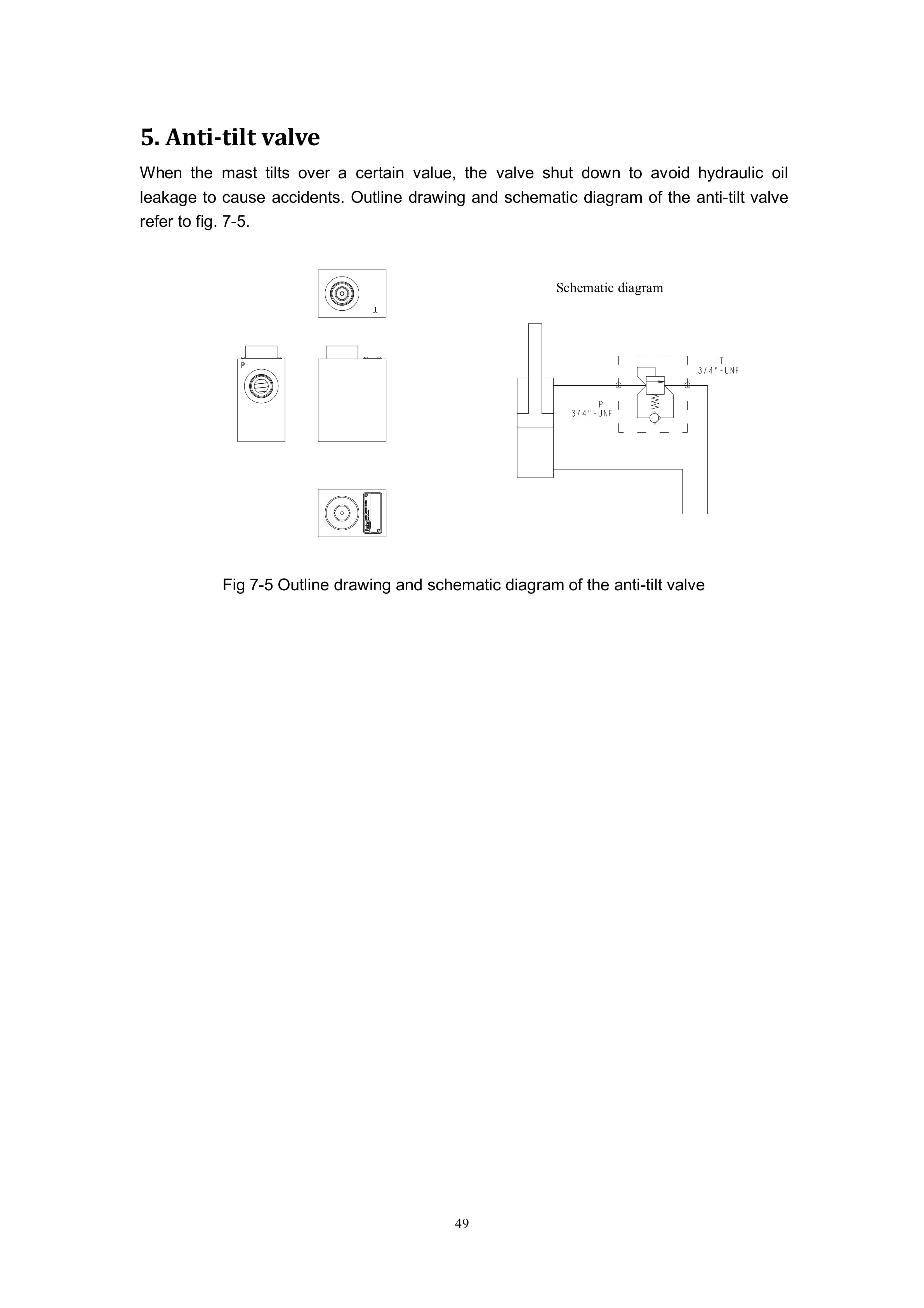 Hangcha CPCD160-XRAH9G, CPCD180-XRH9G Service Manual-3