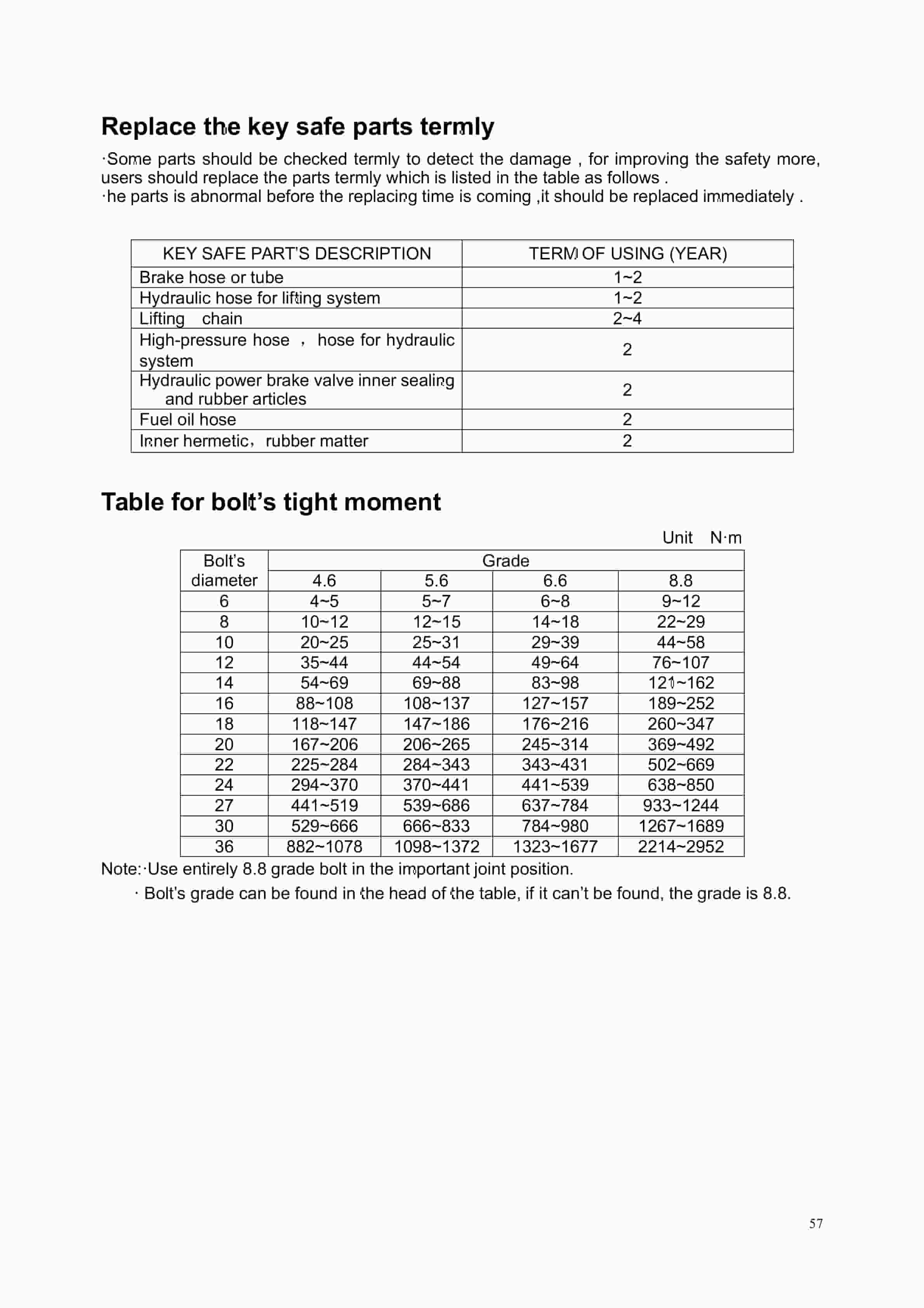 Hangcha CPCD160-XRXG90B to CPCD160-XRMH13B Operation and Maintenance Manual-3