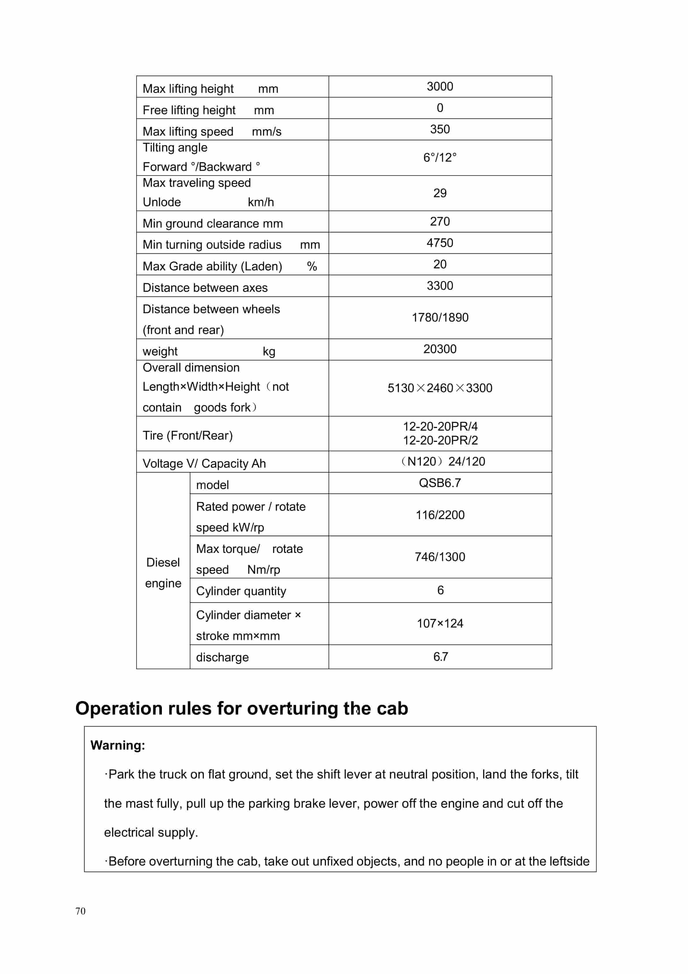Hangcha CPCD160-XRXG90B to CPCD160-XRMH13B Operation and Maintenance Manual-5