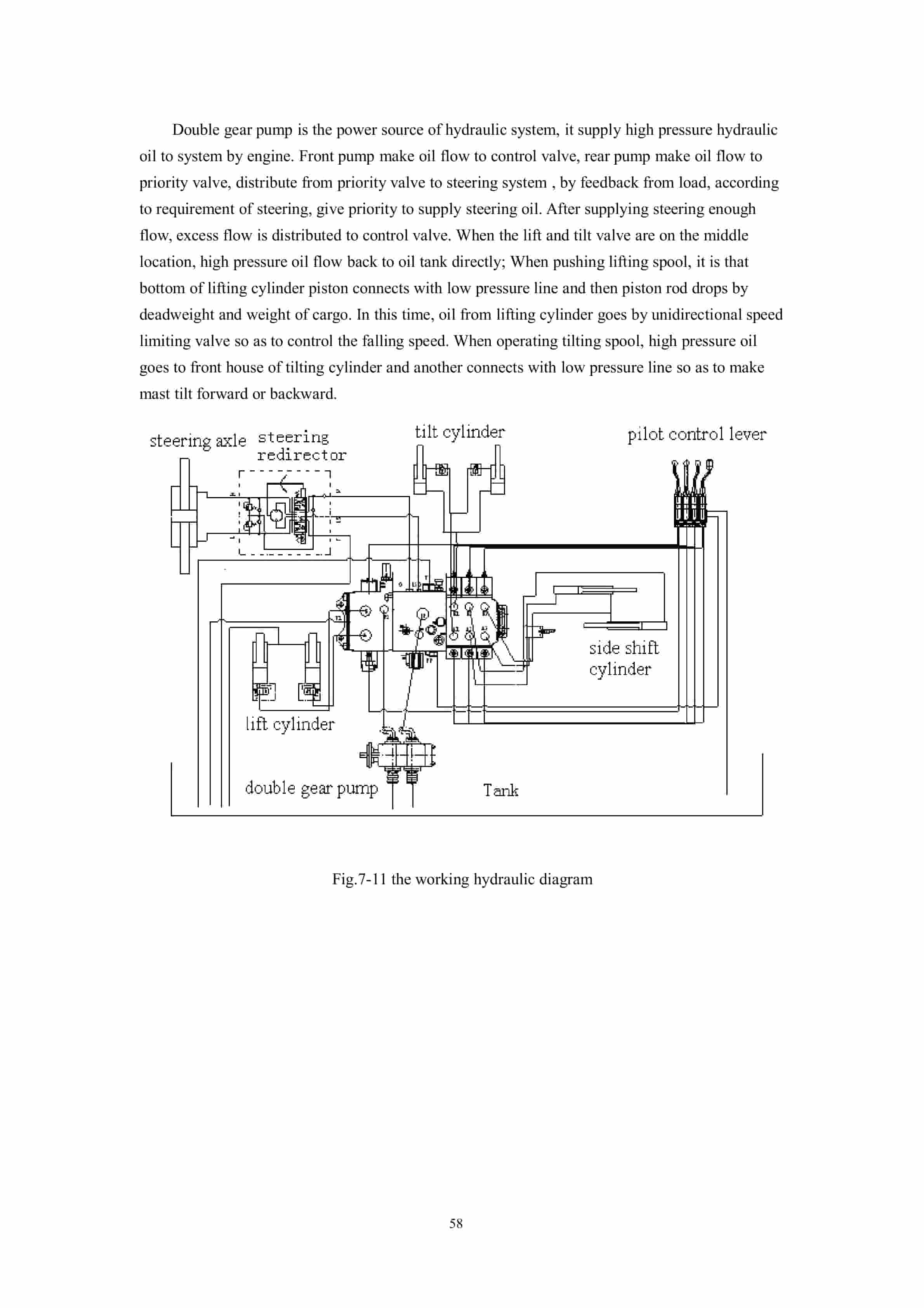 Hangcha CPCD200-W36 to CPCD320-W50 Service Manual-3
