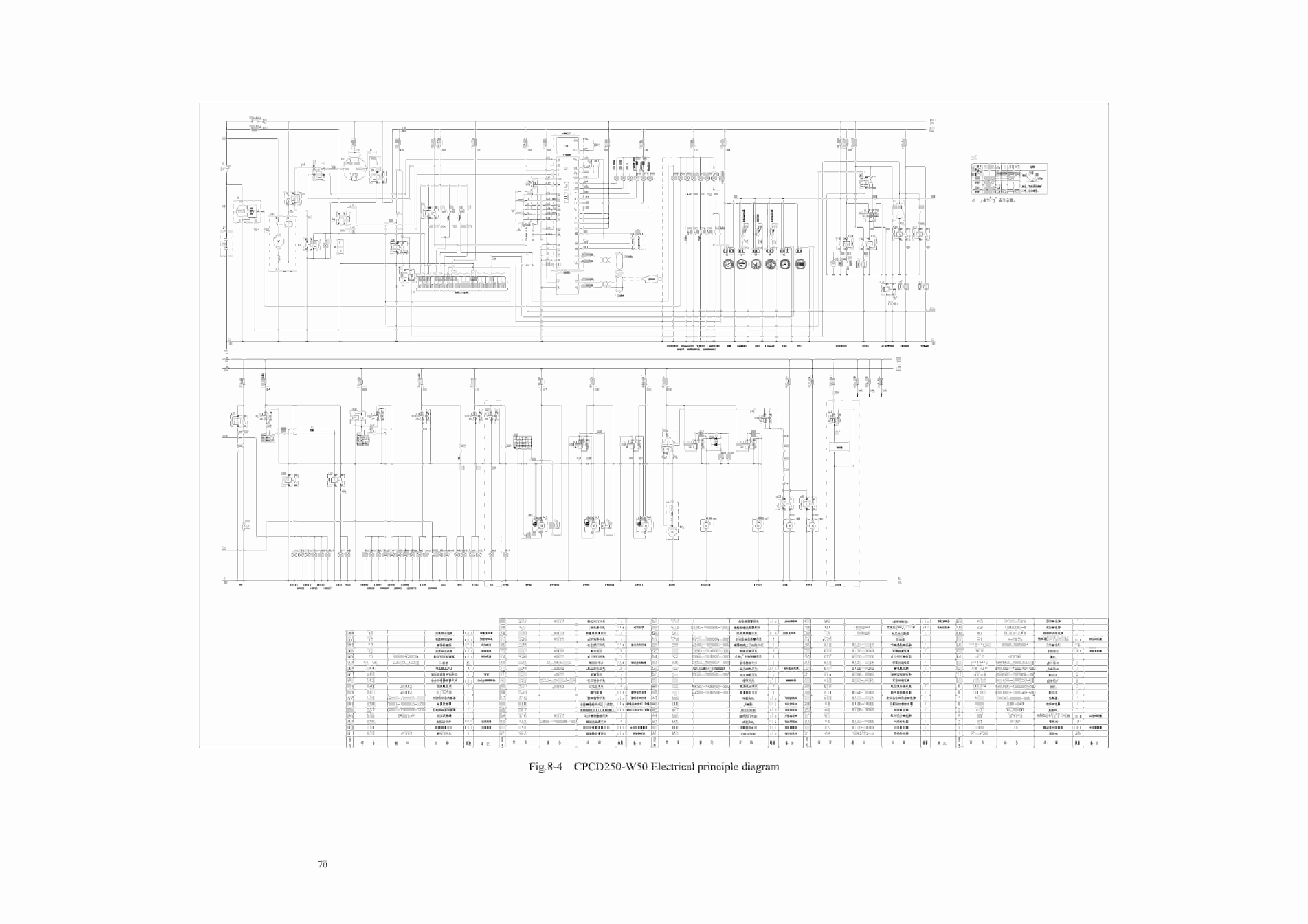 Hangcha CPCD200-W36 to CPCD320-W50 Service Manual-5