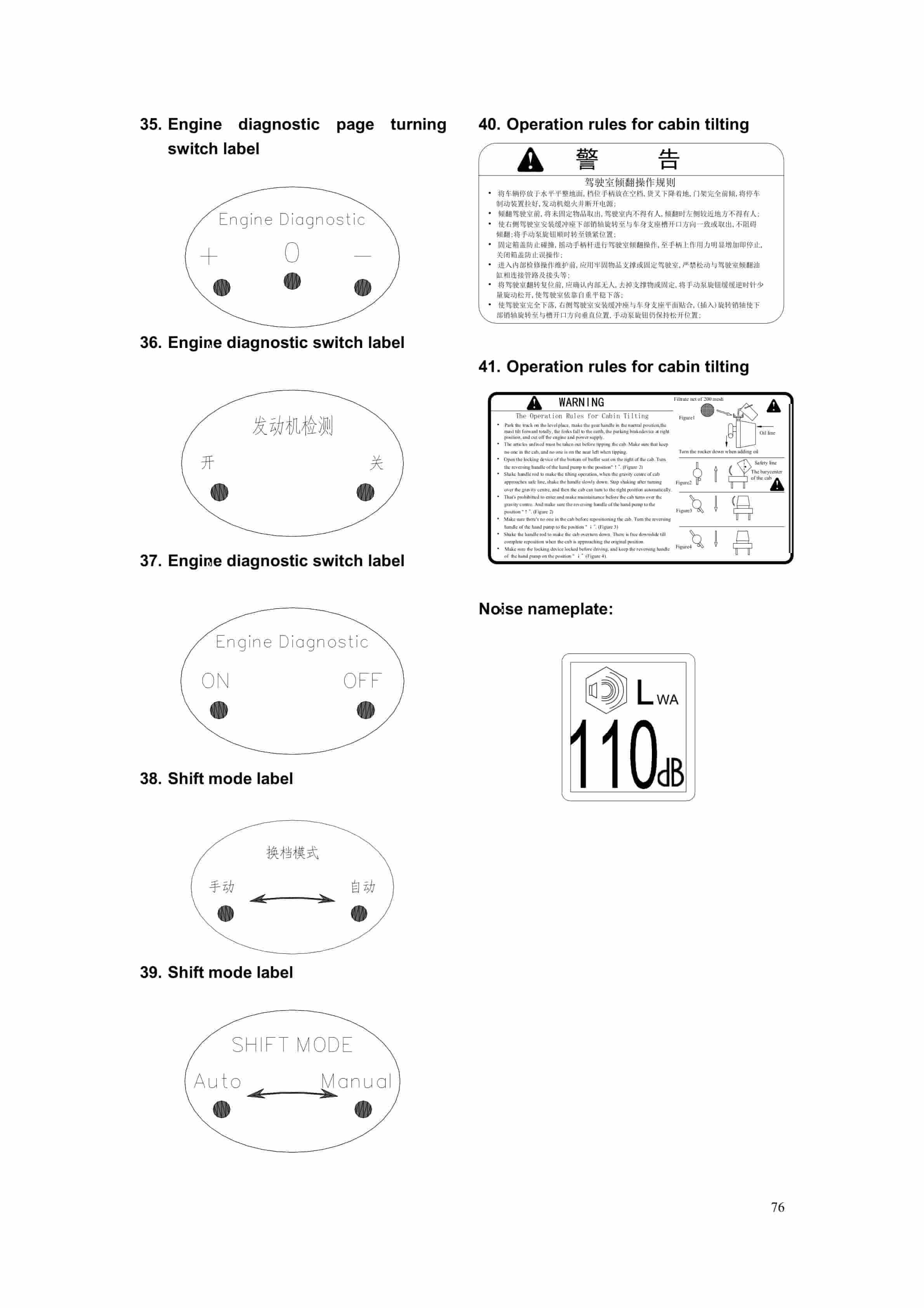 Hangcha CPCD200-W36 to CPCD320-W83 Operation and Maintenance Manual-4