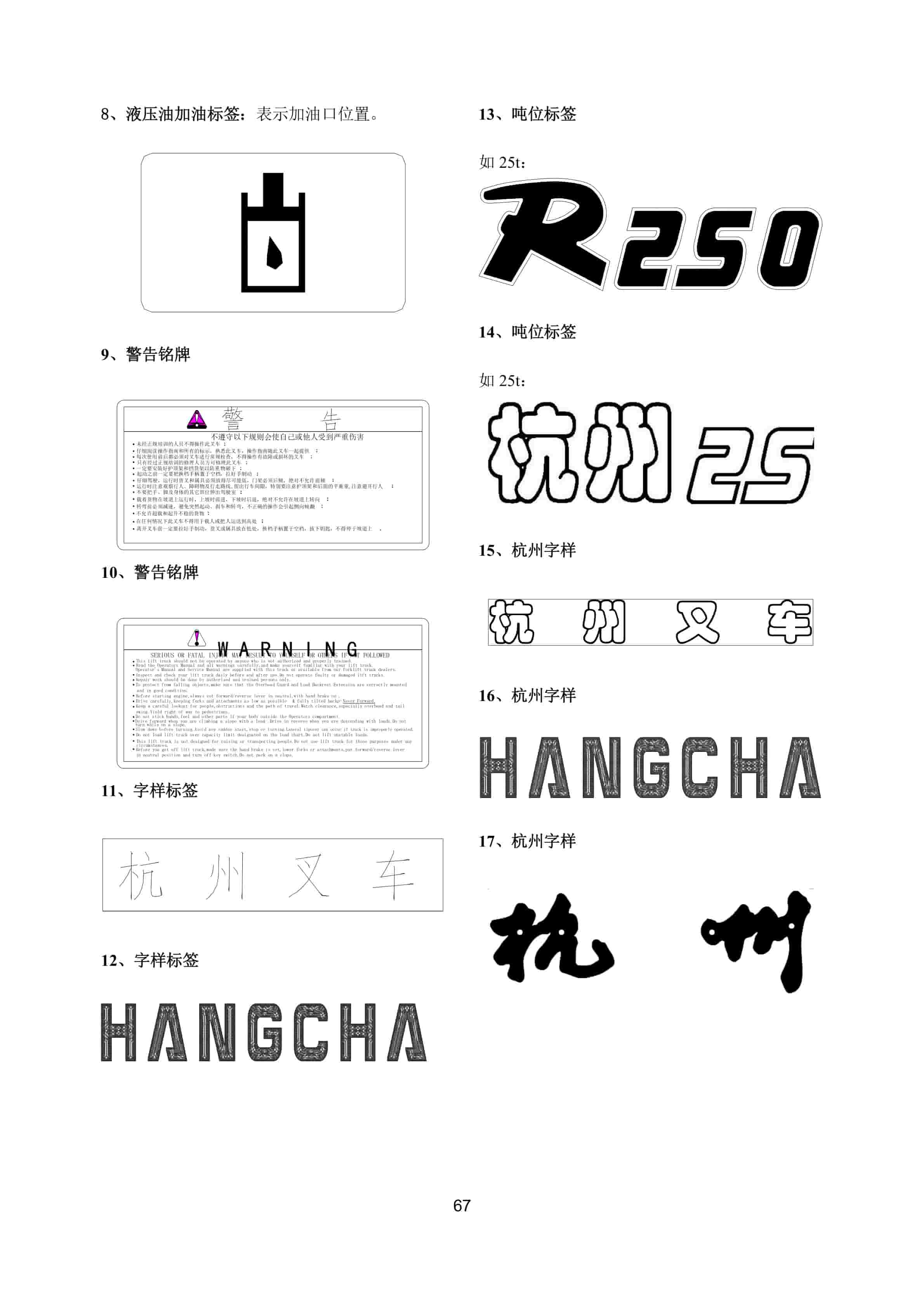 Hangcha CPCD200-W36 to CPCD320-W83 Operation and Maintenance Manual ZH-5