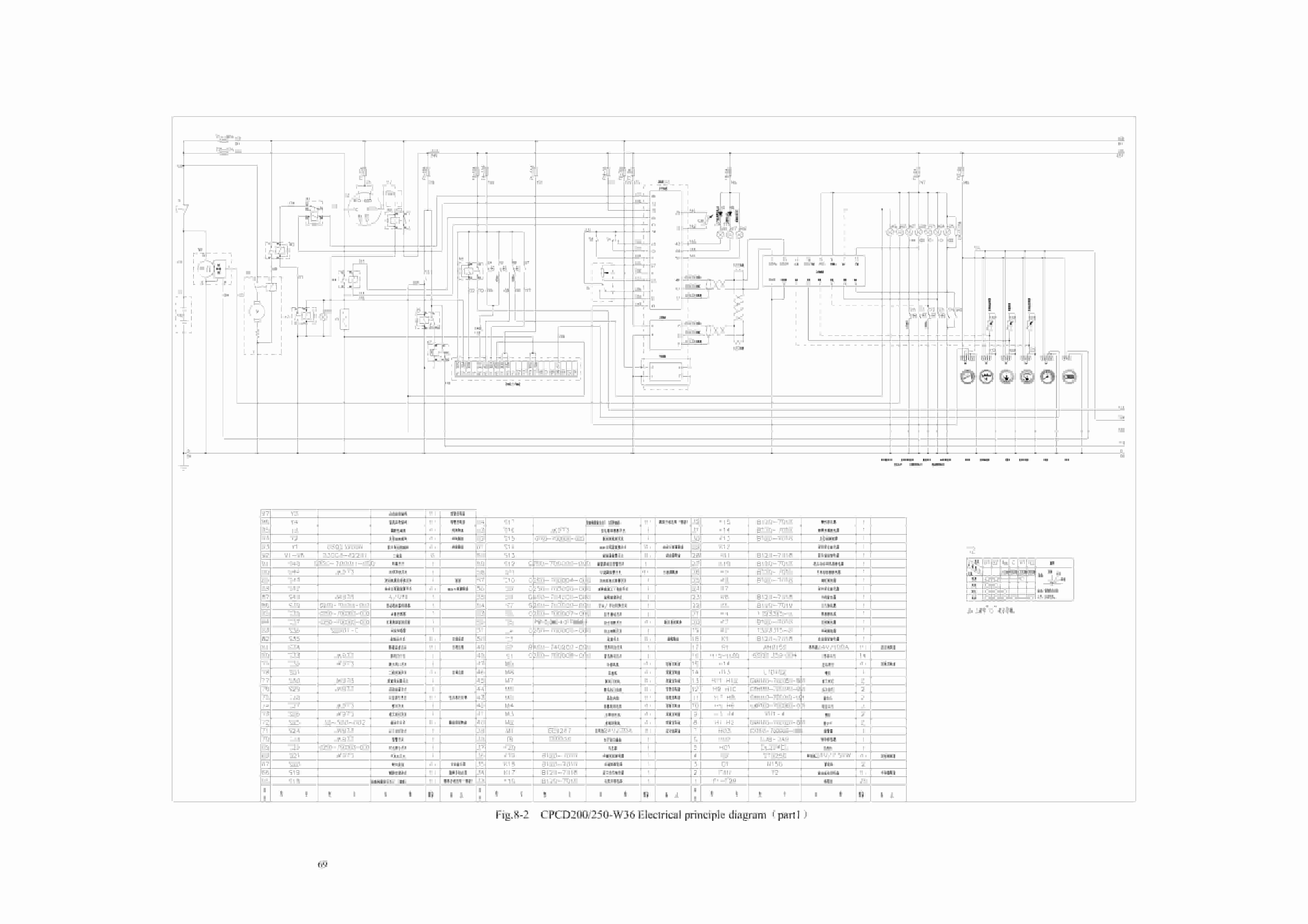 Hangcha CPCD200-W36 to CPCD320-W83 Service Manual-4