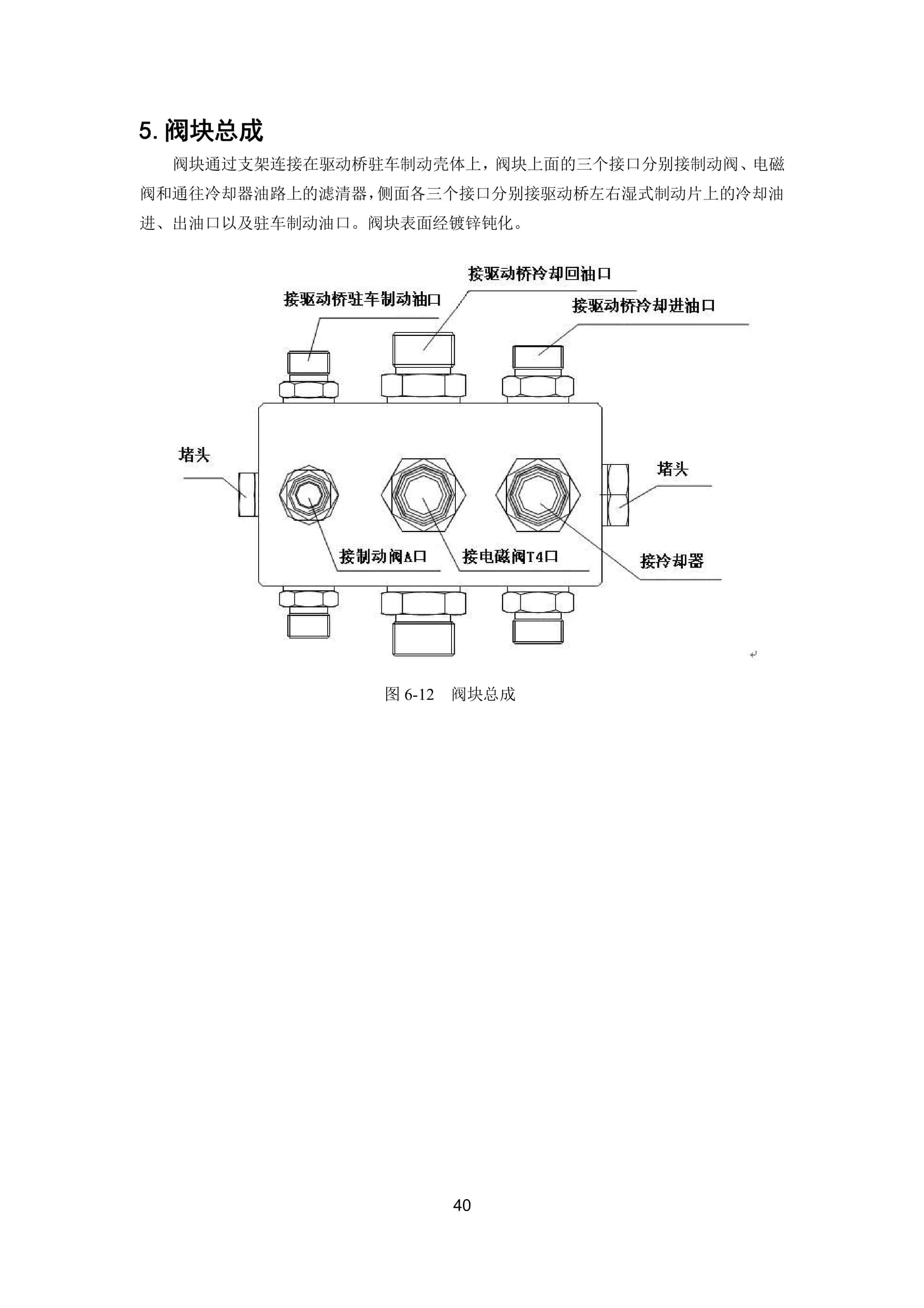 Hangcha CPCD200-W36 to CPCD320-W83 Service Manual ZH-2