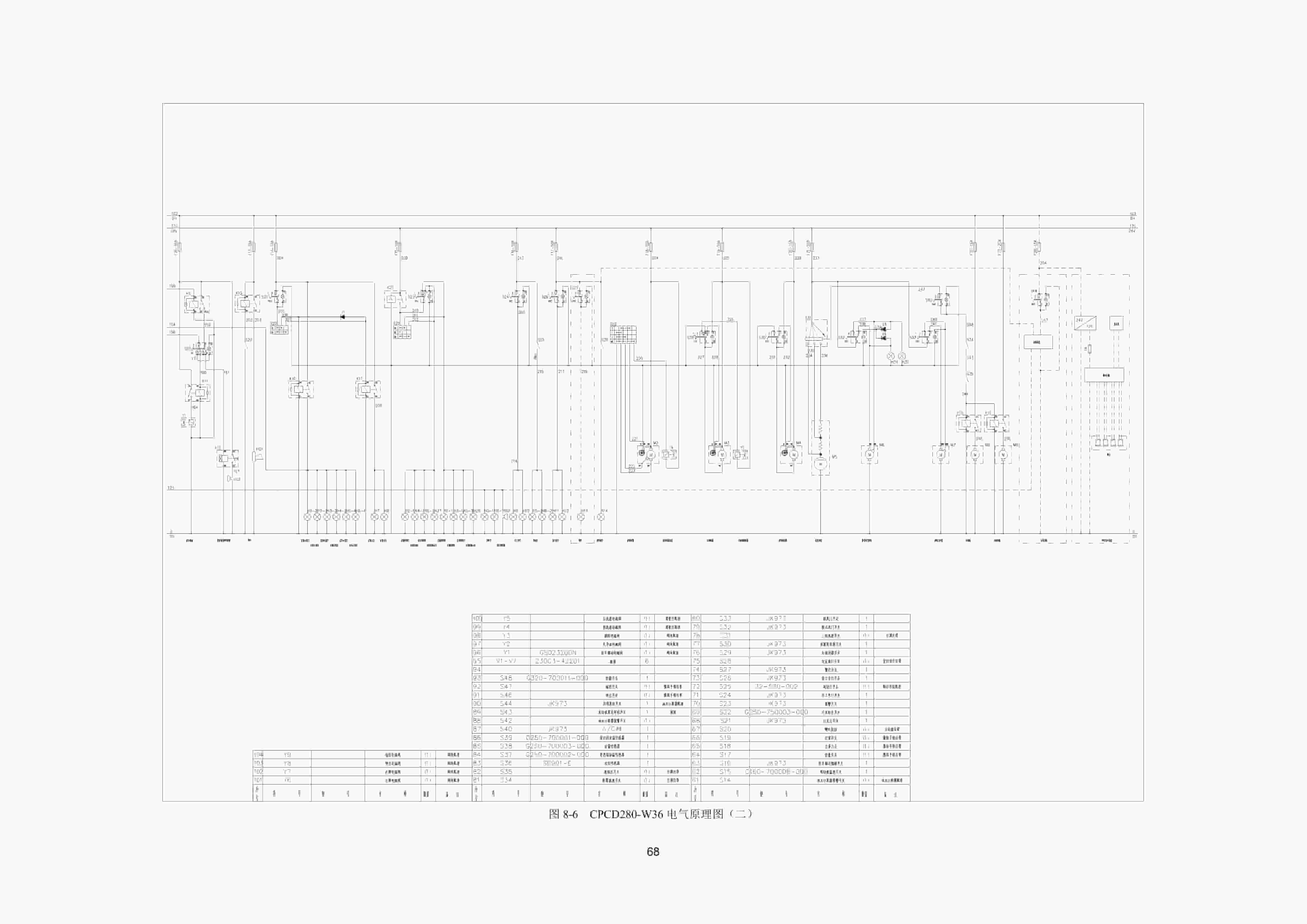 Hangcha CPCD200-W36 to CPCD320-W83 Service Manual ZH-5
