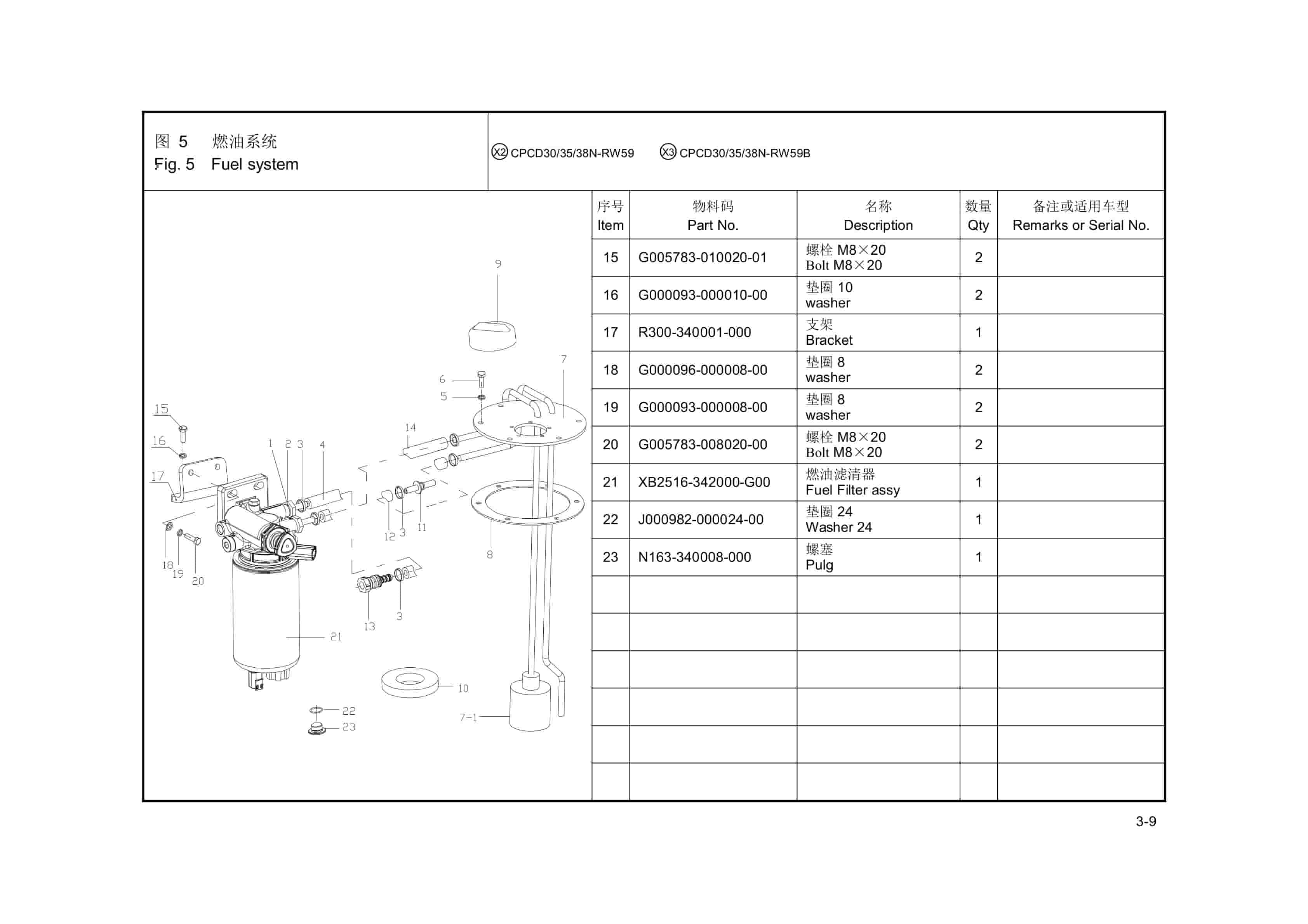 Hangcha CPCD30-RW59 to CPCD38N-RW59B Parts Catalog ZH-4