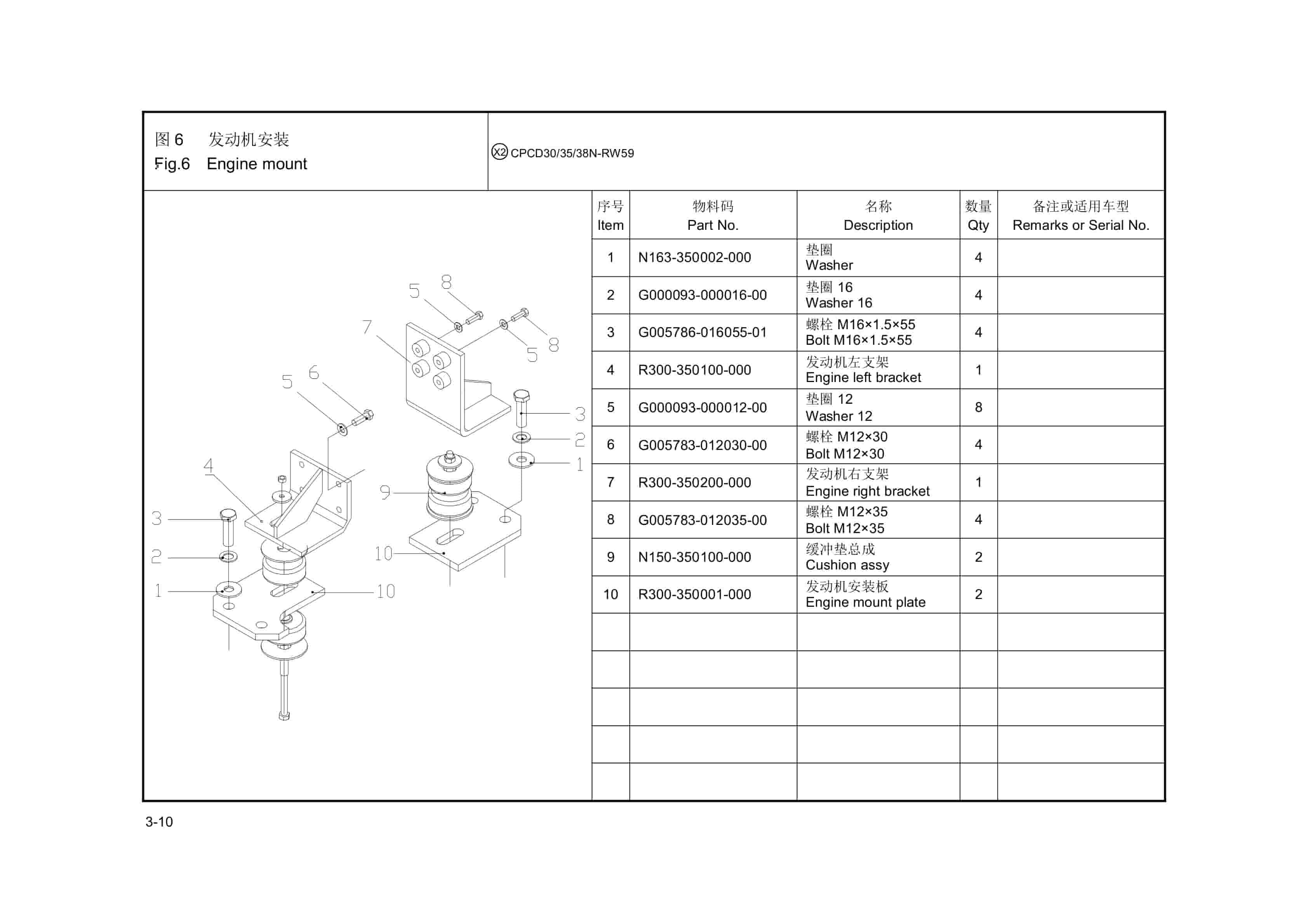 Hangcha CPCD30-RW59 to CPCD38N-RW59B Parts Catalog ZH-5