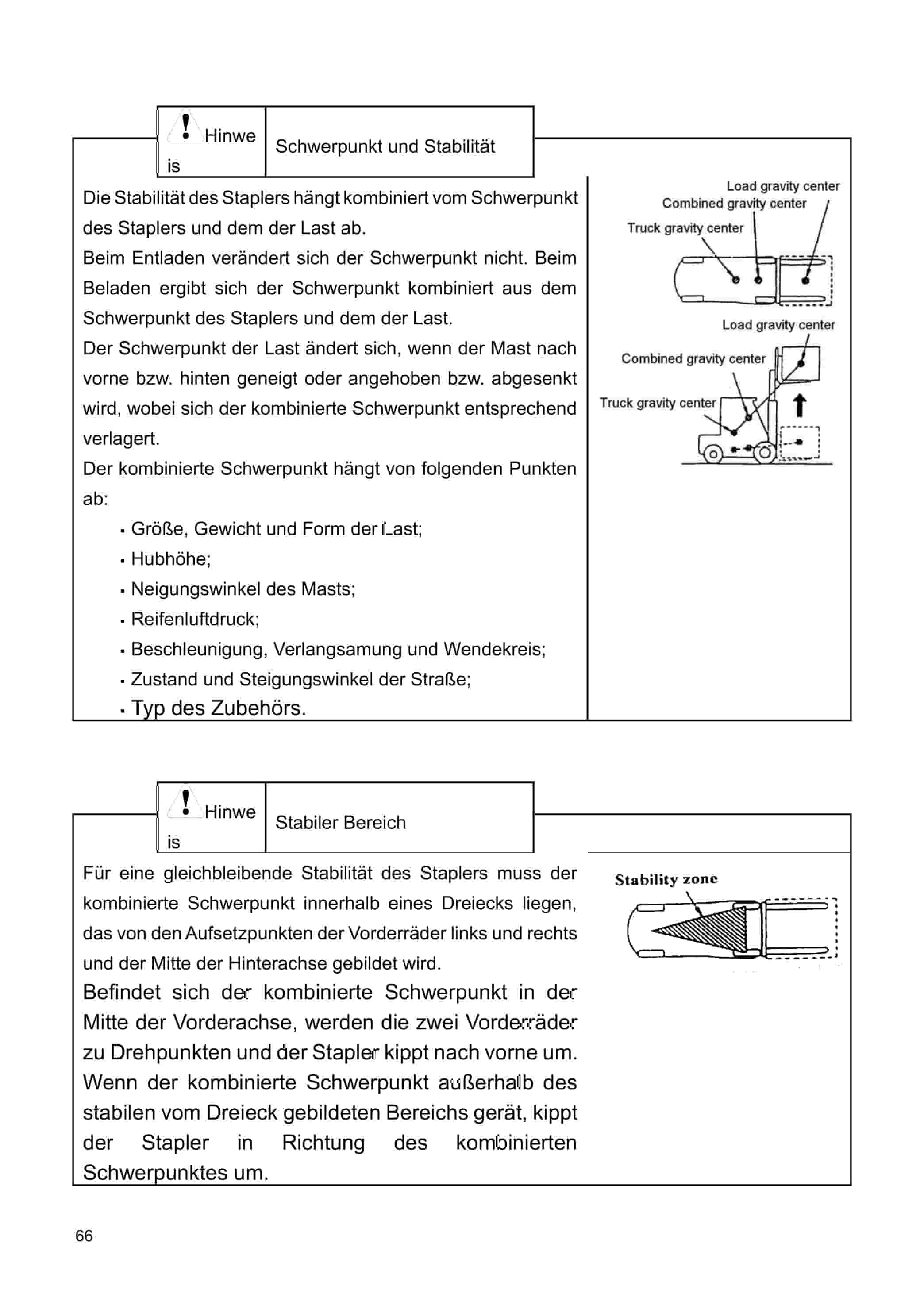 Hangcha CPCD30-XW43E-RT to CPCD25-XW43C-RT4 Operation and Maintenance Manual DE-2