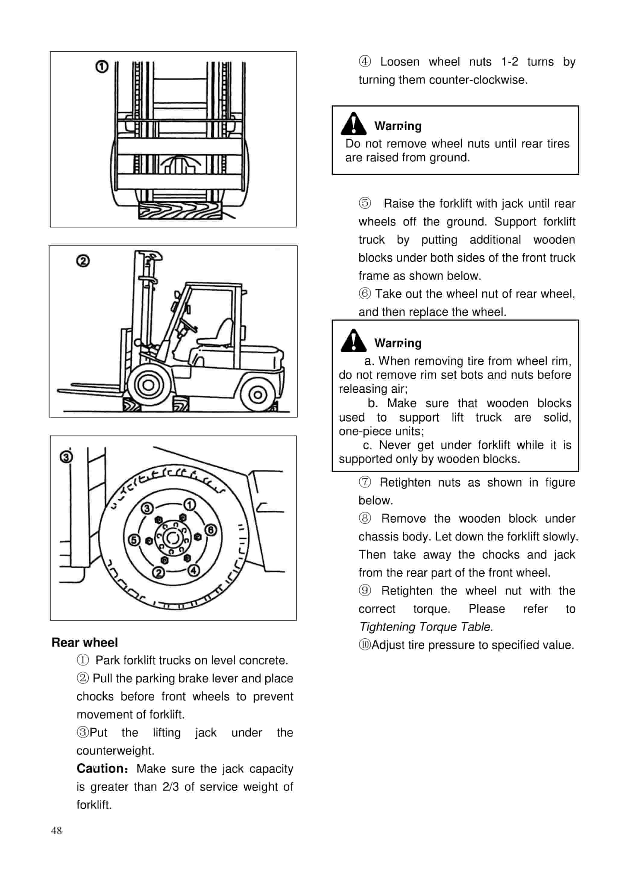 Hangcha CPCD30-XW43E-RT to CPCD25-XW98E-RT2 Operation and Maintenance Manual-2
