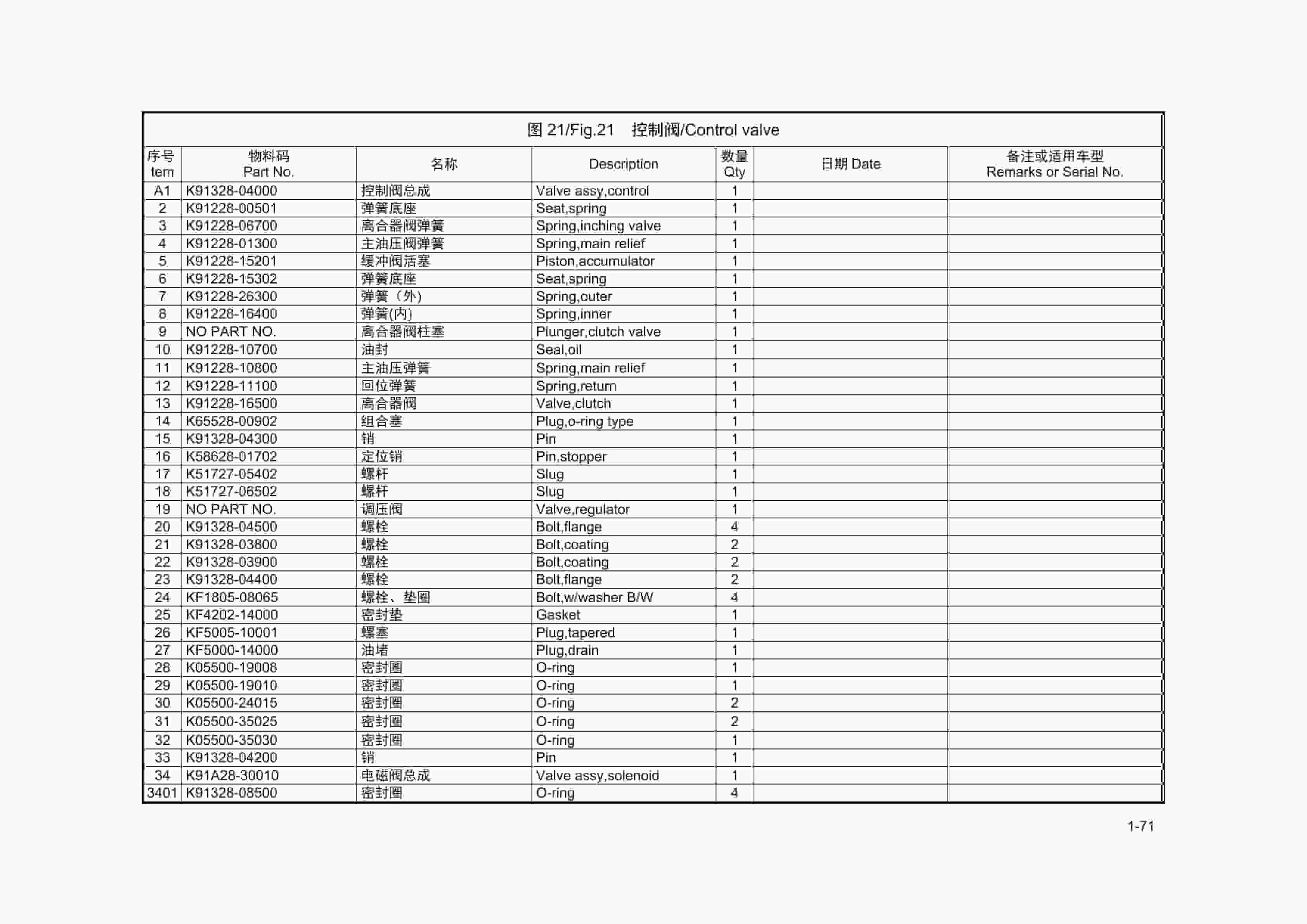 Hangcha CPCD30-XW97F to CPYD25-XW71F Parts Catalog-5