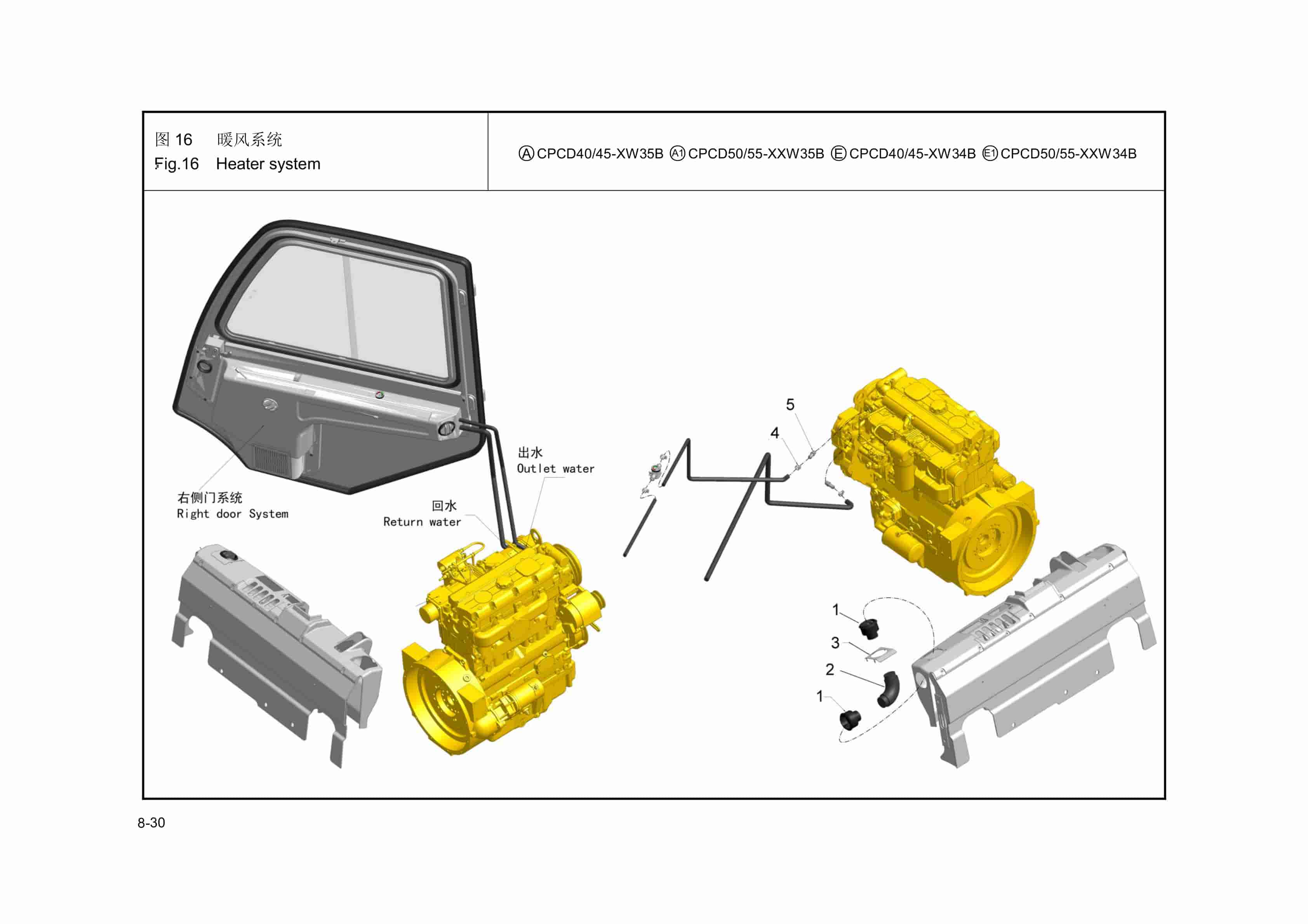 Hangcha CPCD40-XW35B to CPYD55-XXW68B Parts Catalog-4