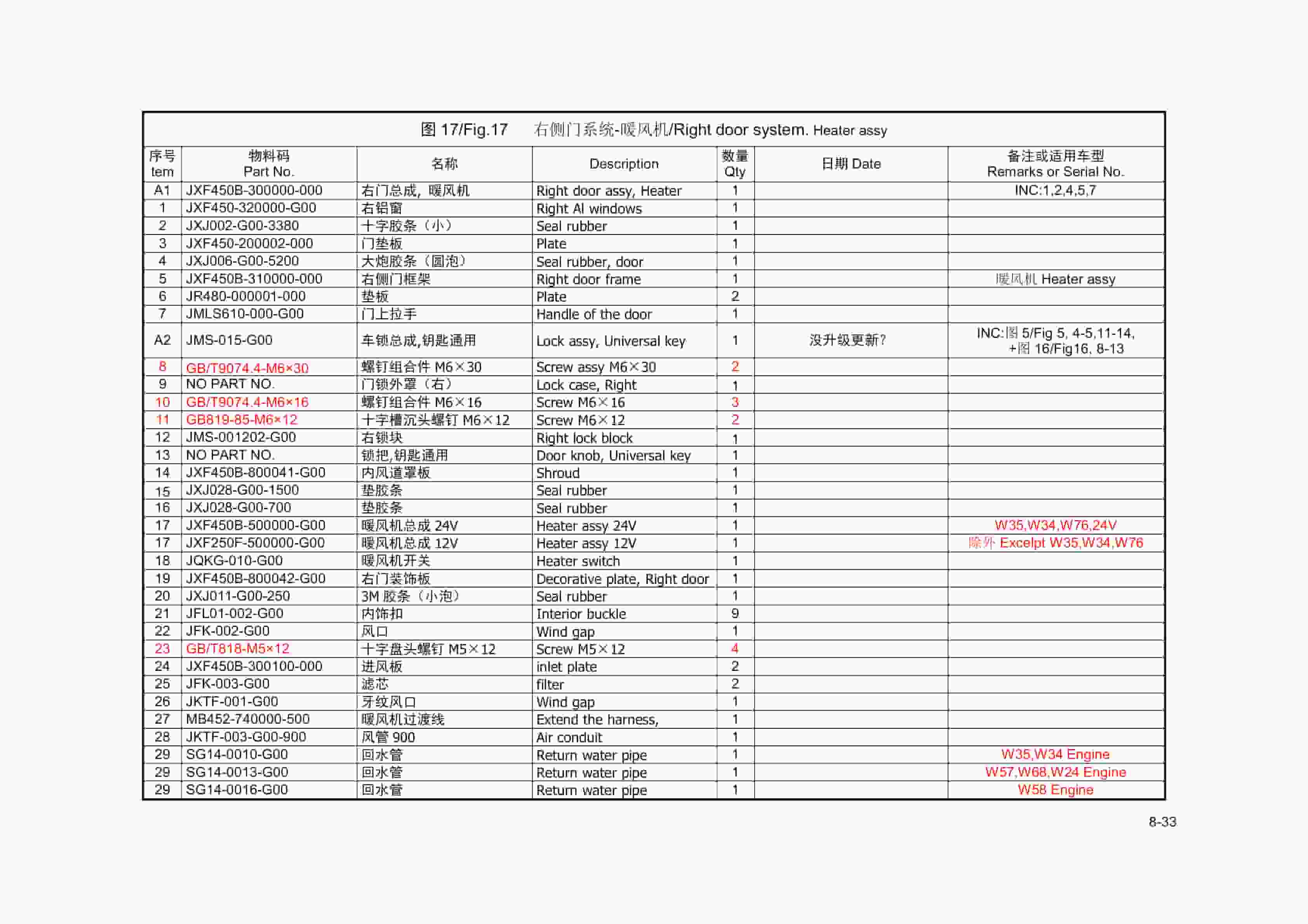 Hangcha CPCD40-XW35B to CPYD55-XXW68B Parts Catalog-5