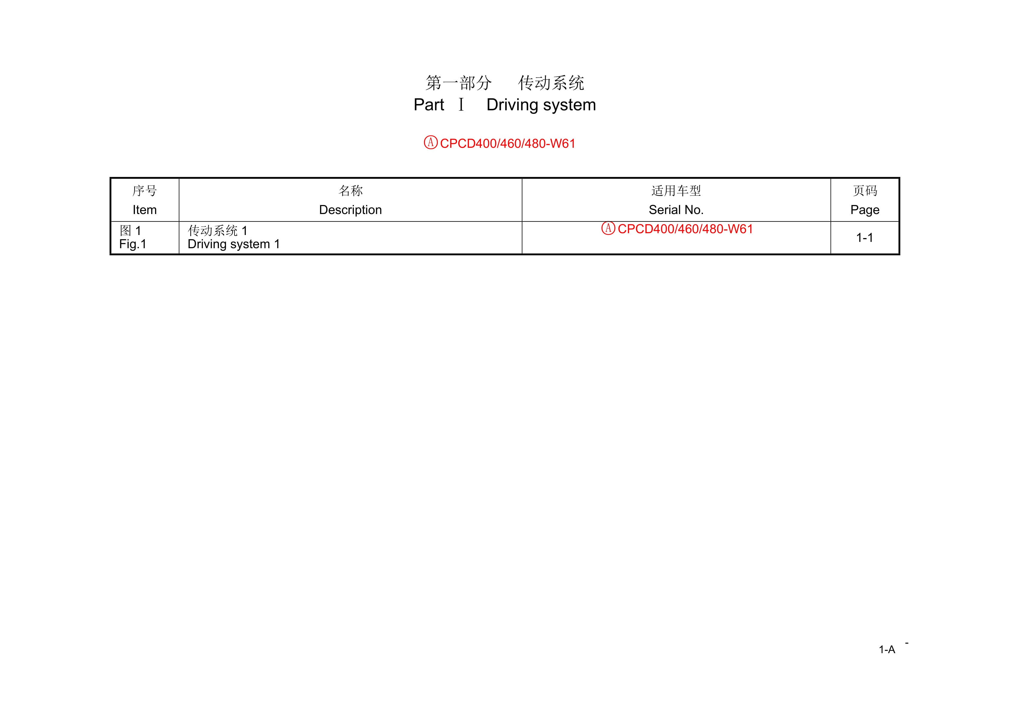 Hangcha CPCD400-W61, CPCD460-W61, CPCD480-W61 Parts Catalog 1 Hangcha CPCD400-W61, CPCD460-W61, CPCD480-W61 Parts Catalog