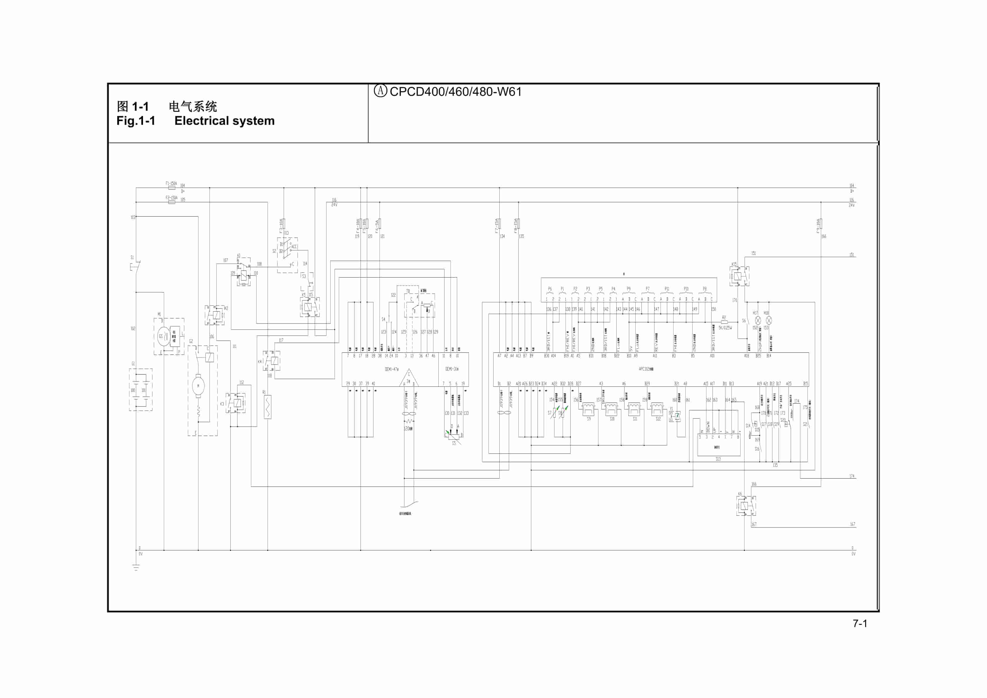 Hangcha CPCD400-W61, CPCD460-W61, CPCD480-W61 Parts Catalog 4 Hangcha CPCD400-W61, CPCD460-W61, CPCD480-W61 Parts Catalog-4